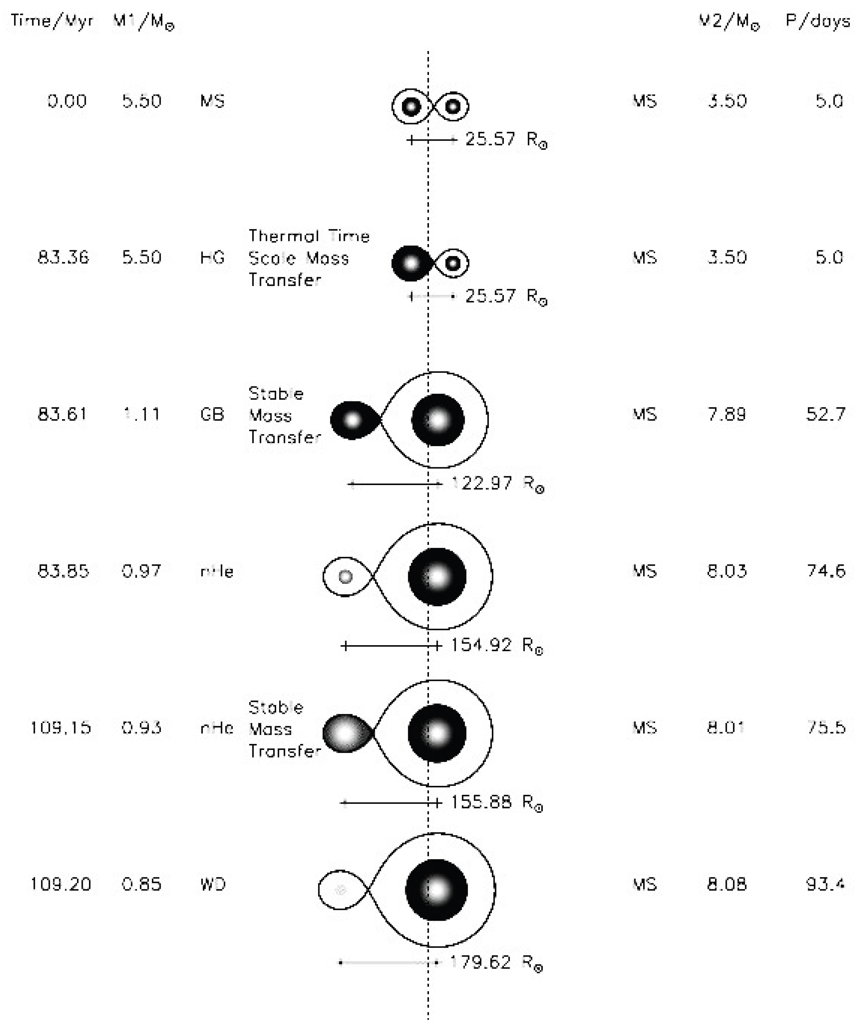 Preprints 169698 g006