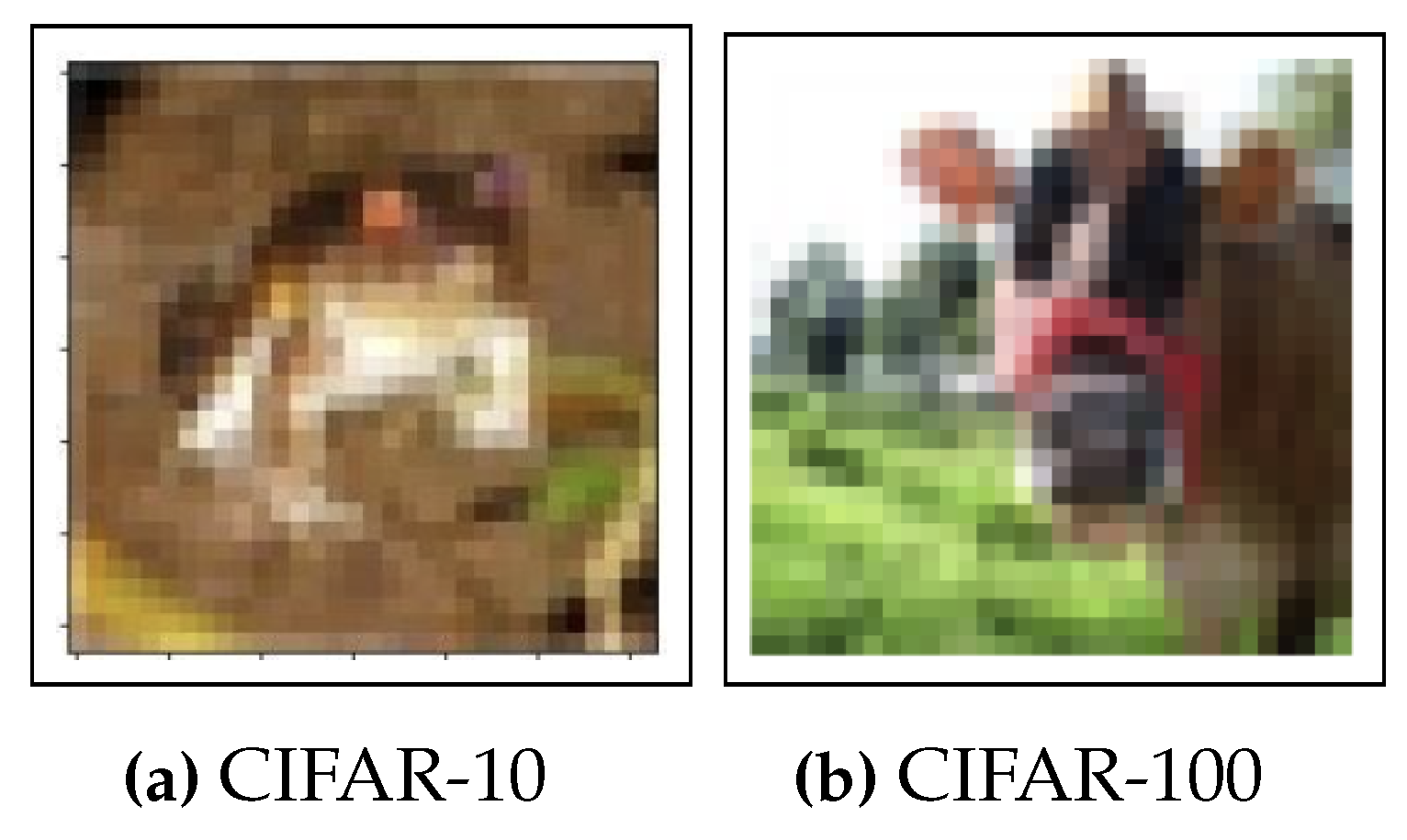 Preprints 189472 g002