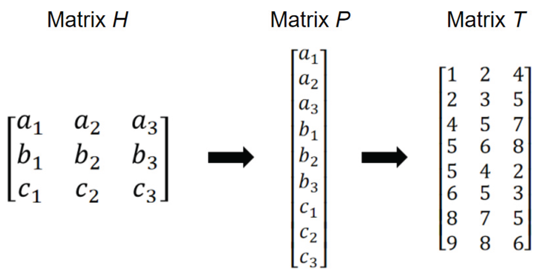 Preprints 199979 g001