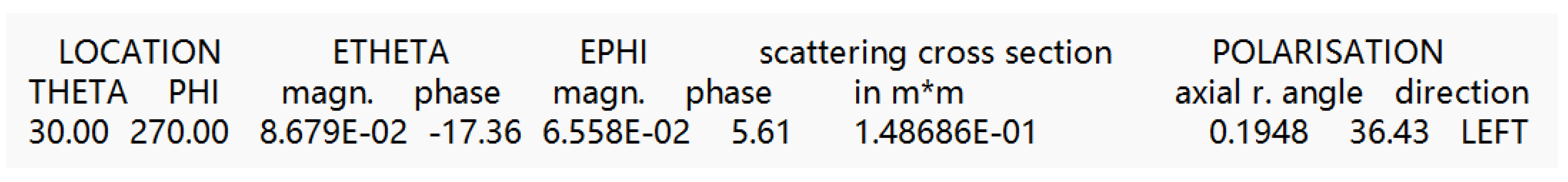 Preprints 199979 g004