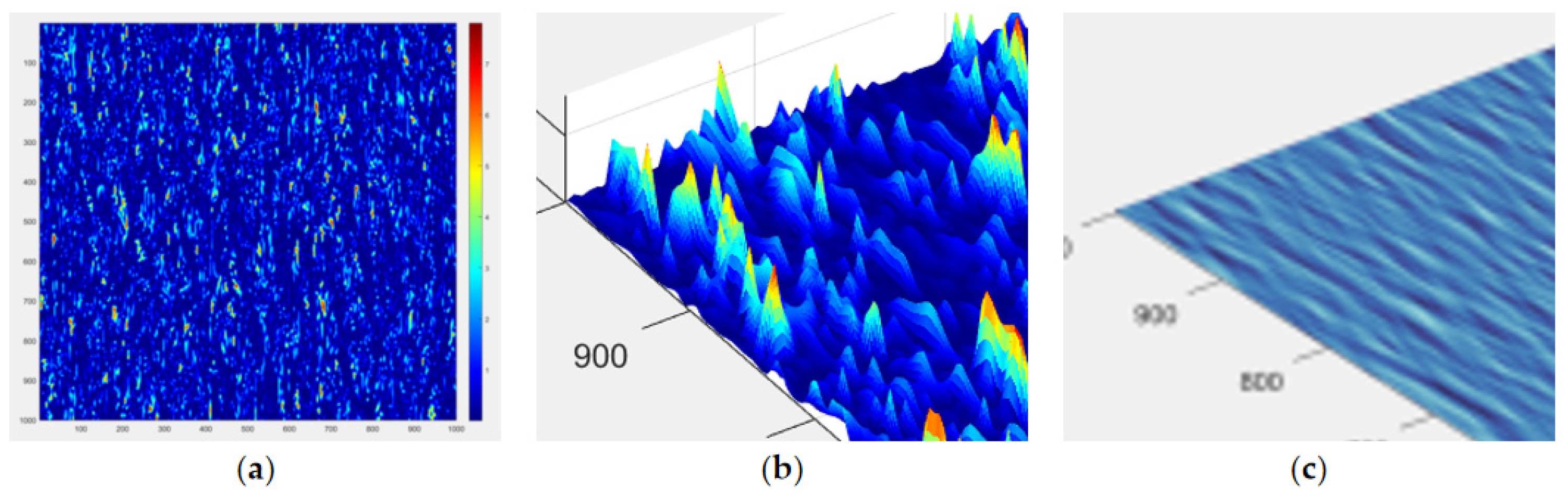 Preprints 199979 g010