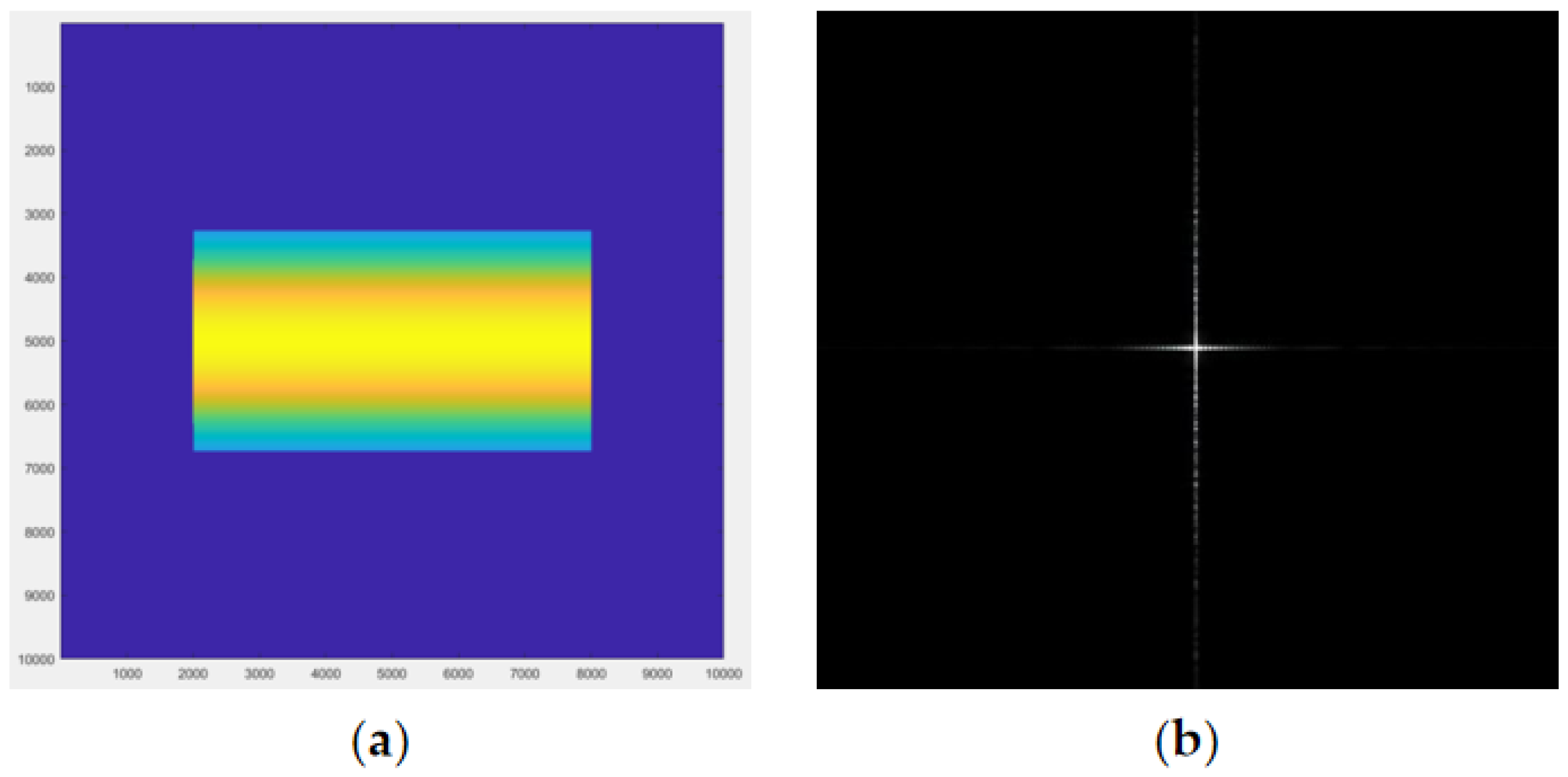 Preprints 199979 g012