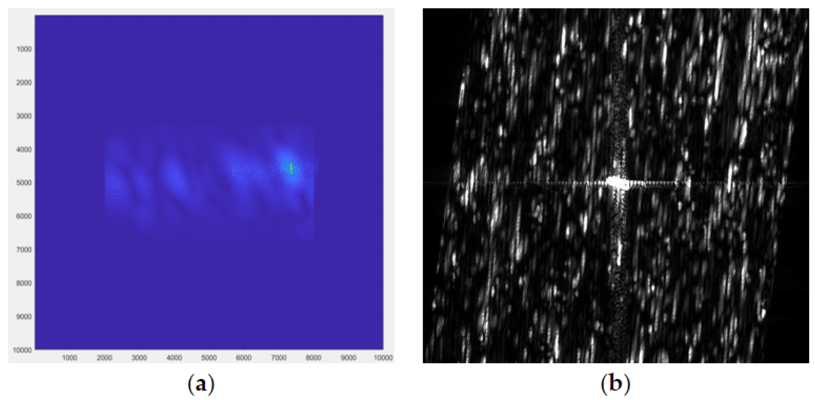 Preprints 199979 g014