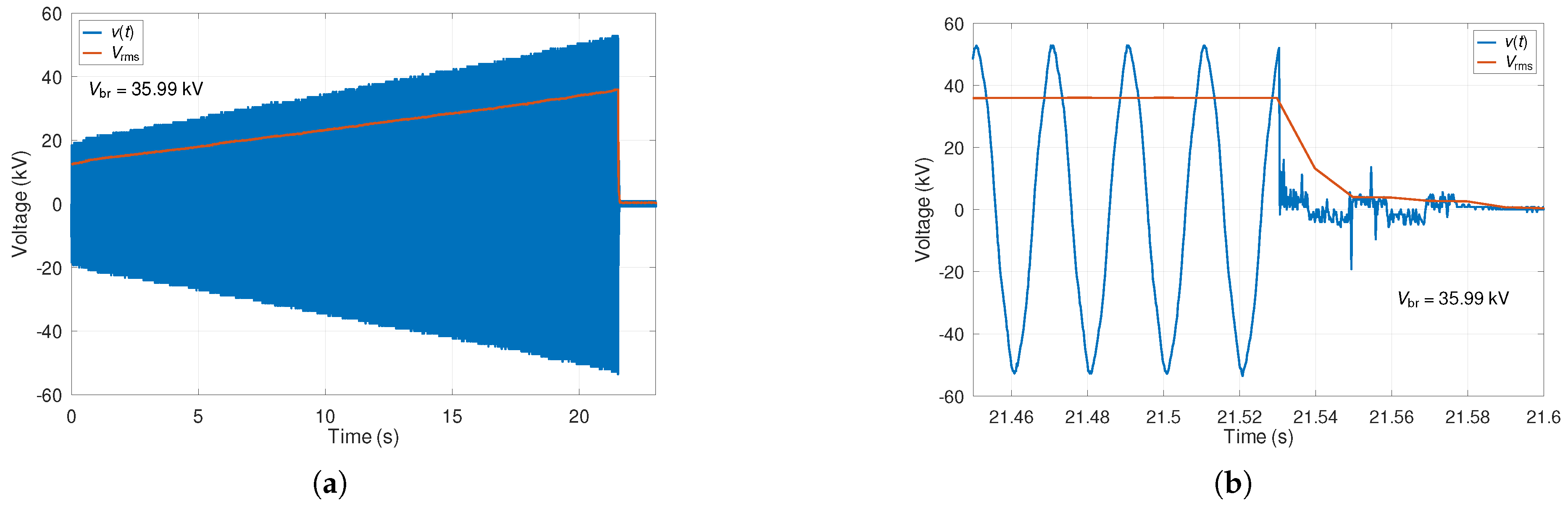 Preprints 188037 g002