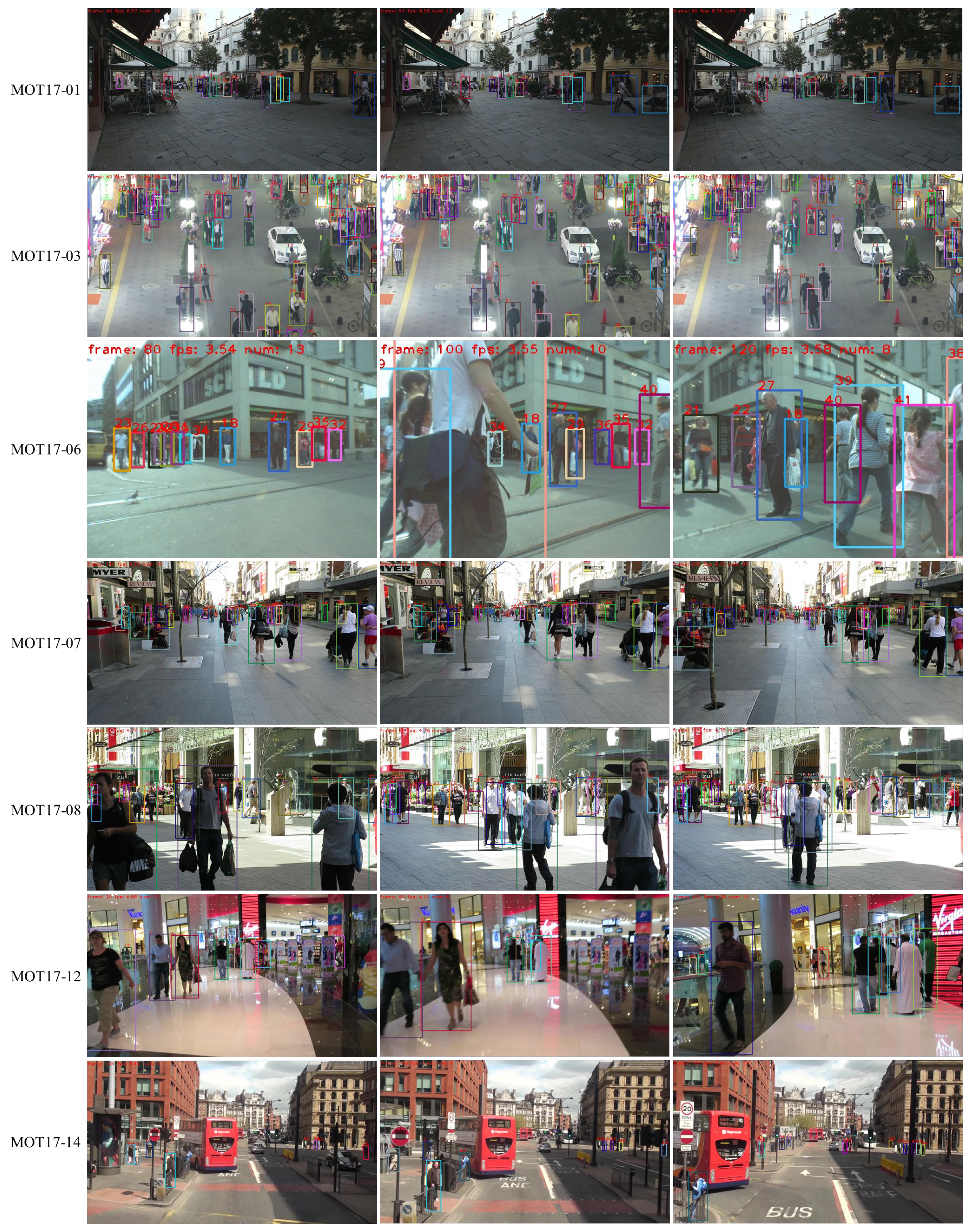 Preprints 182449 g003