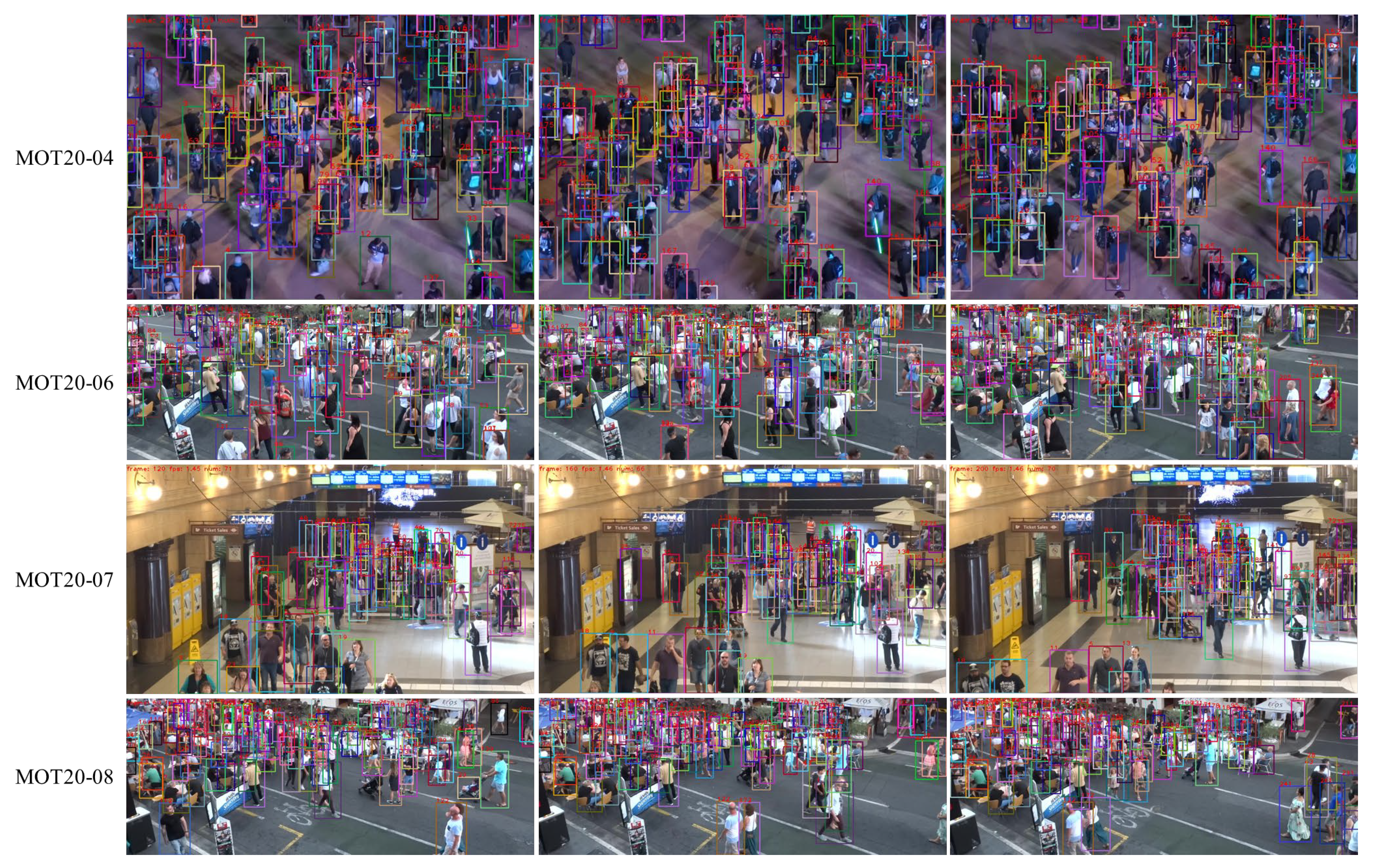 Preprints 182449 g004