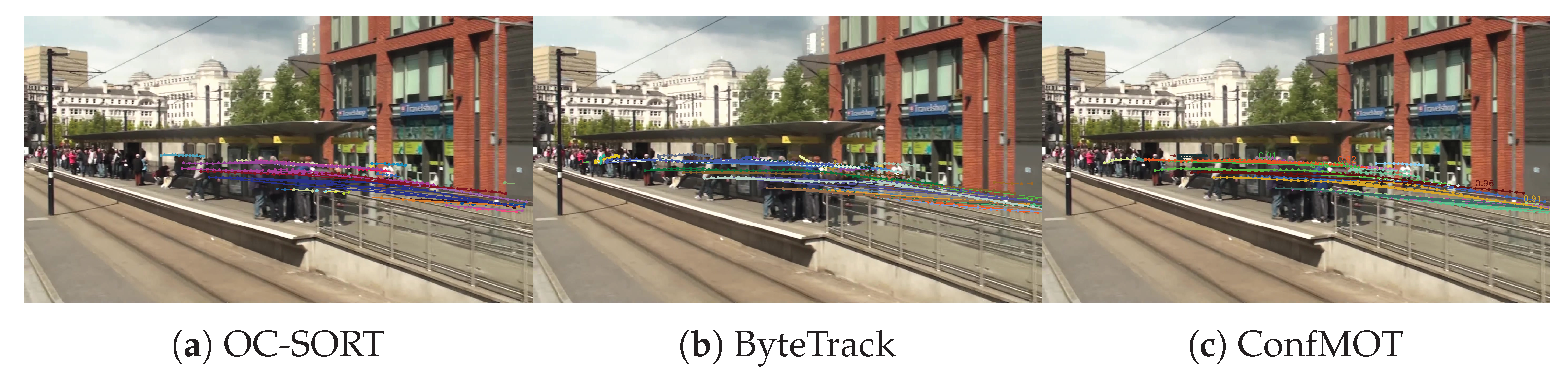 Preprints 182449 g005