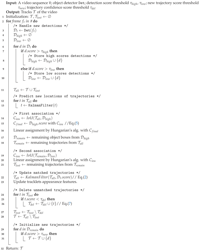 Preprints 182449 i001