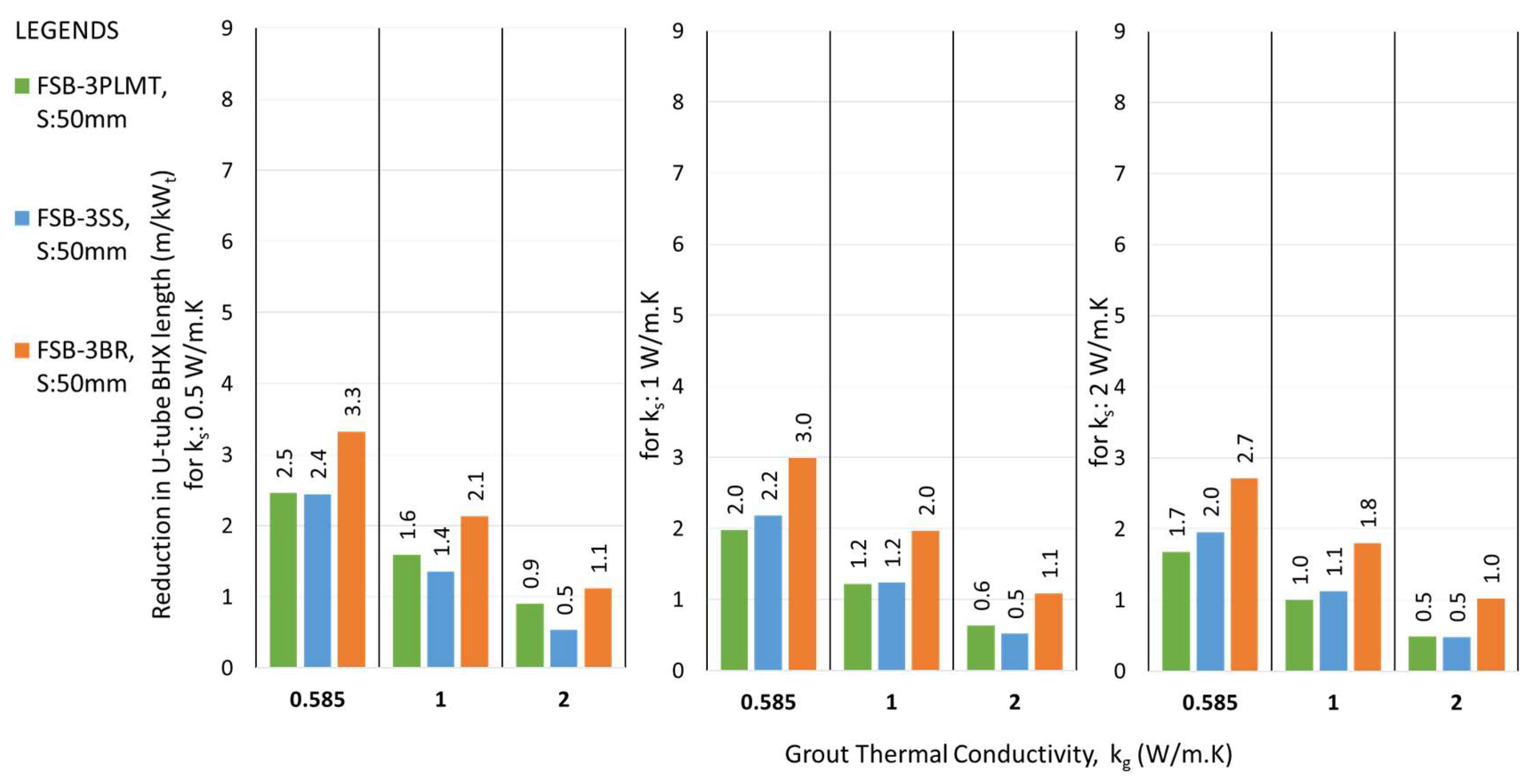 Preprints 145416 g018