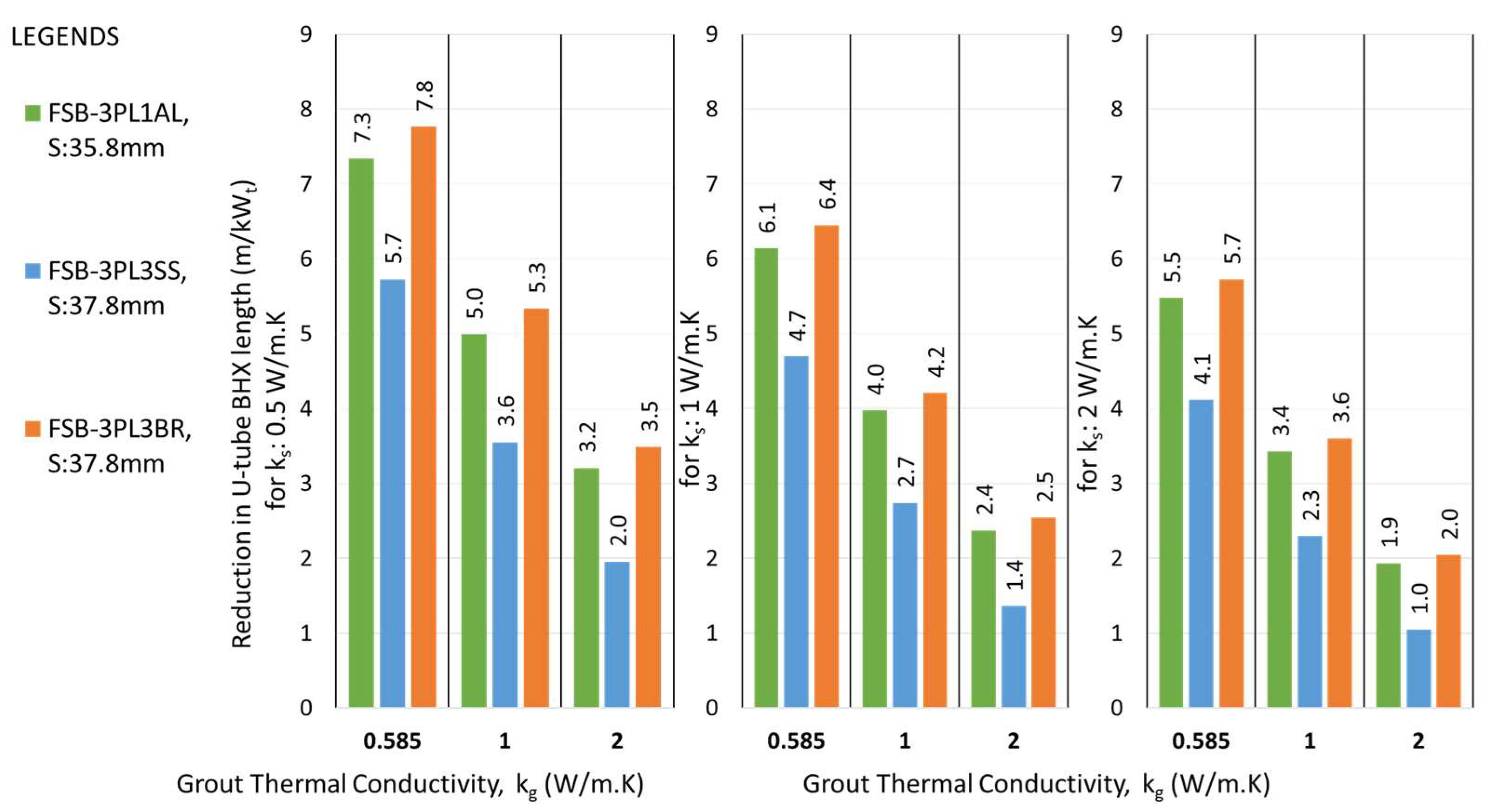 Preprints 145416 g019