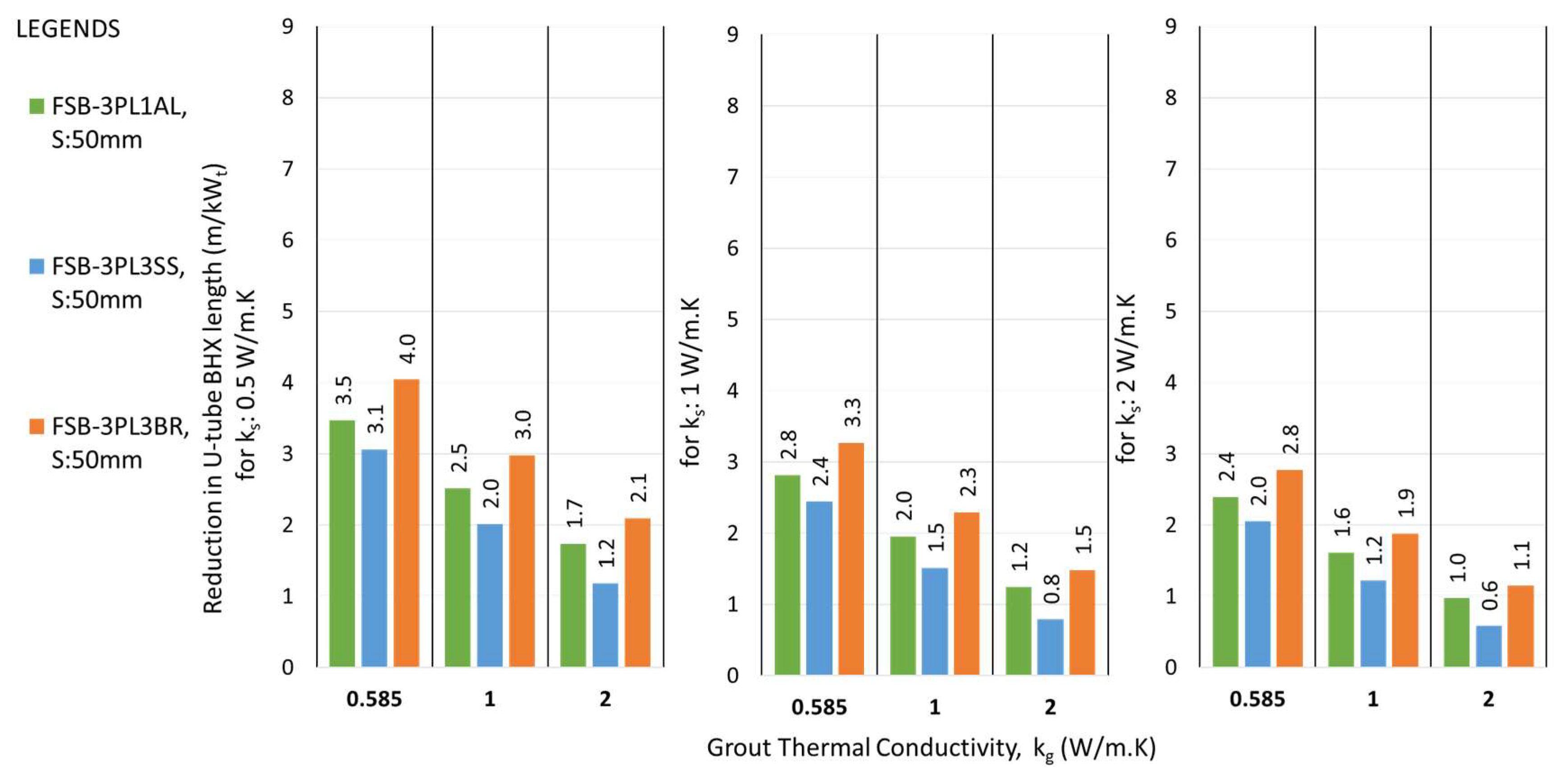 Preprints 145416 g020