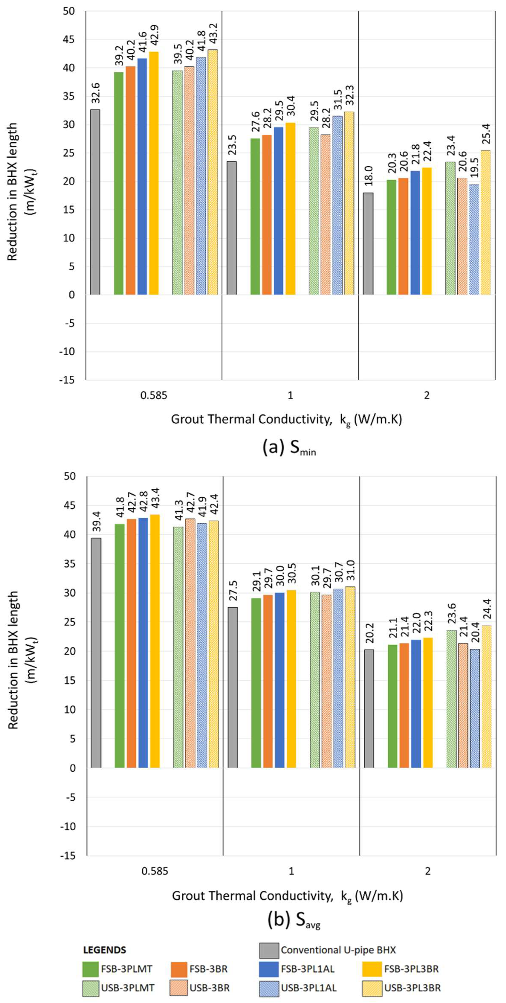 Preprints 145416 g025