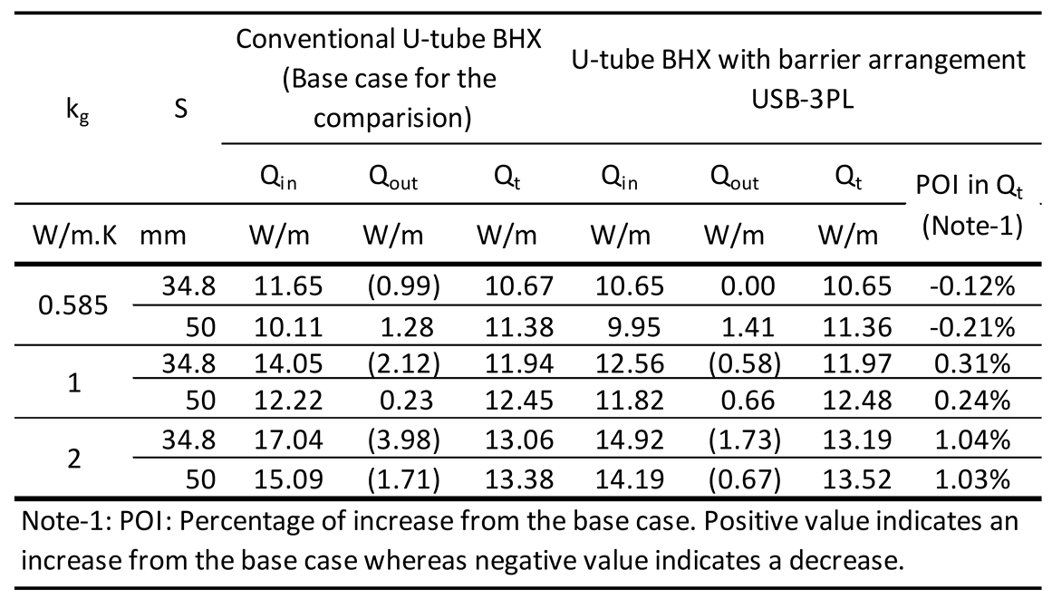 Preprints 145416 i008