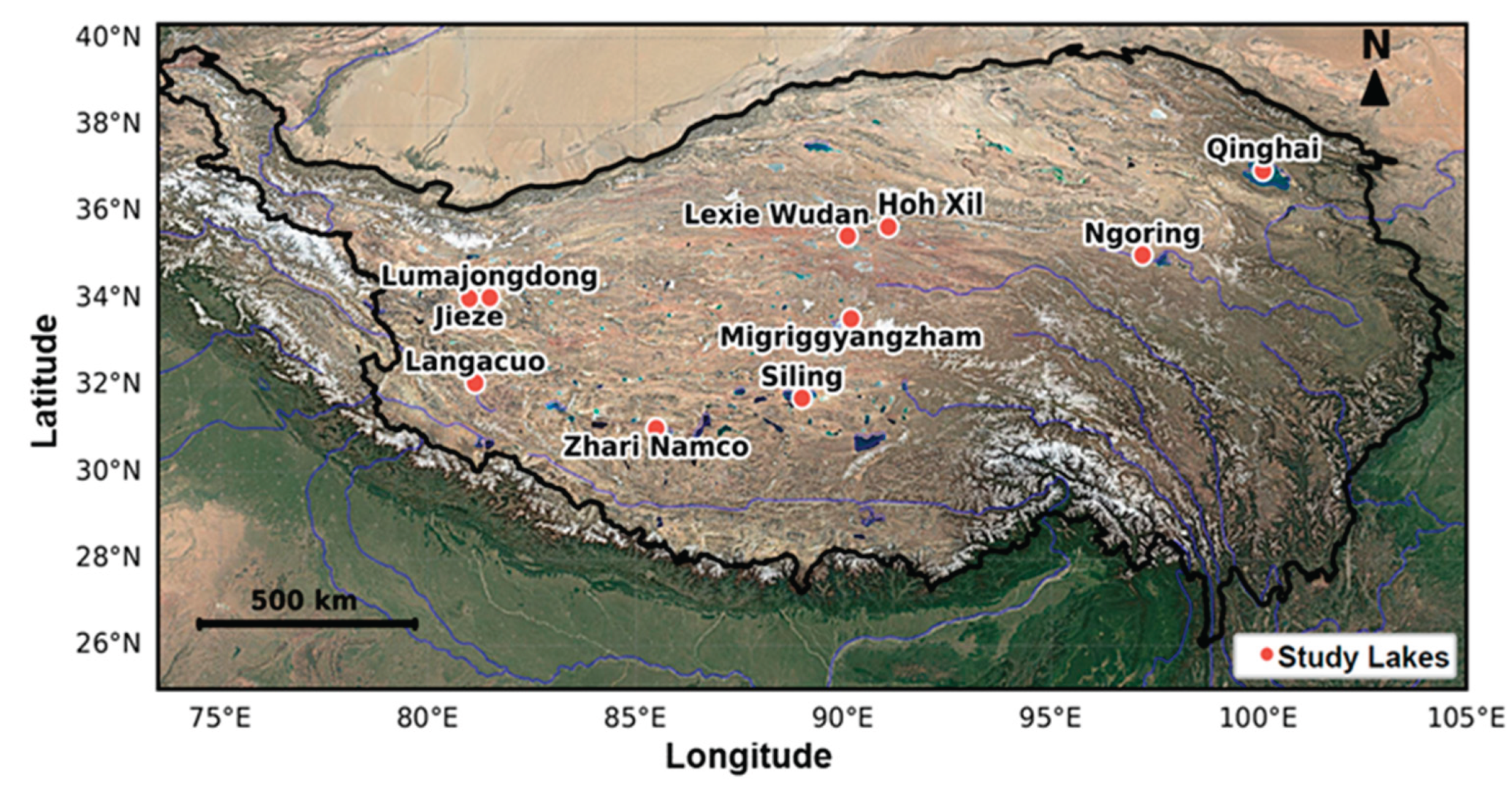 Preprints 166707 g001