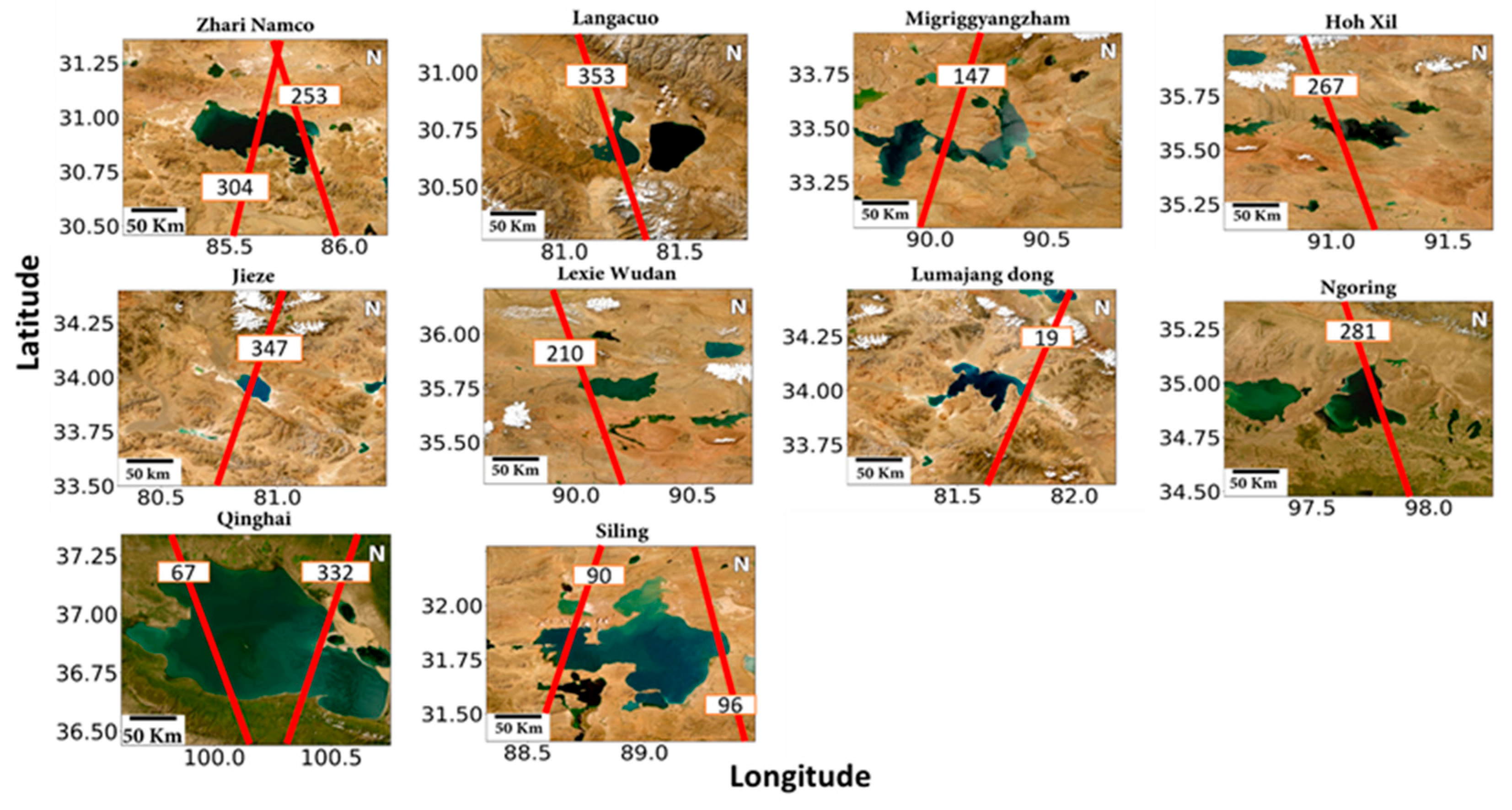 Preprints 166707 g002