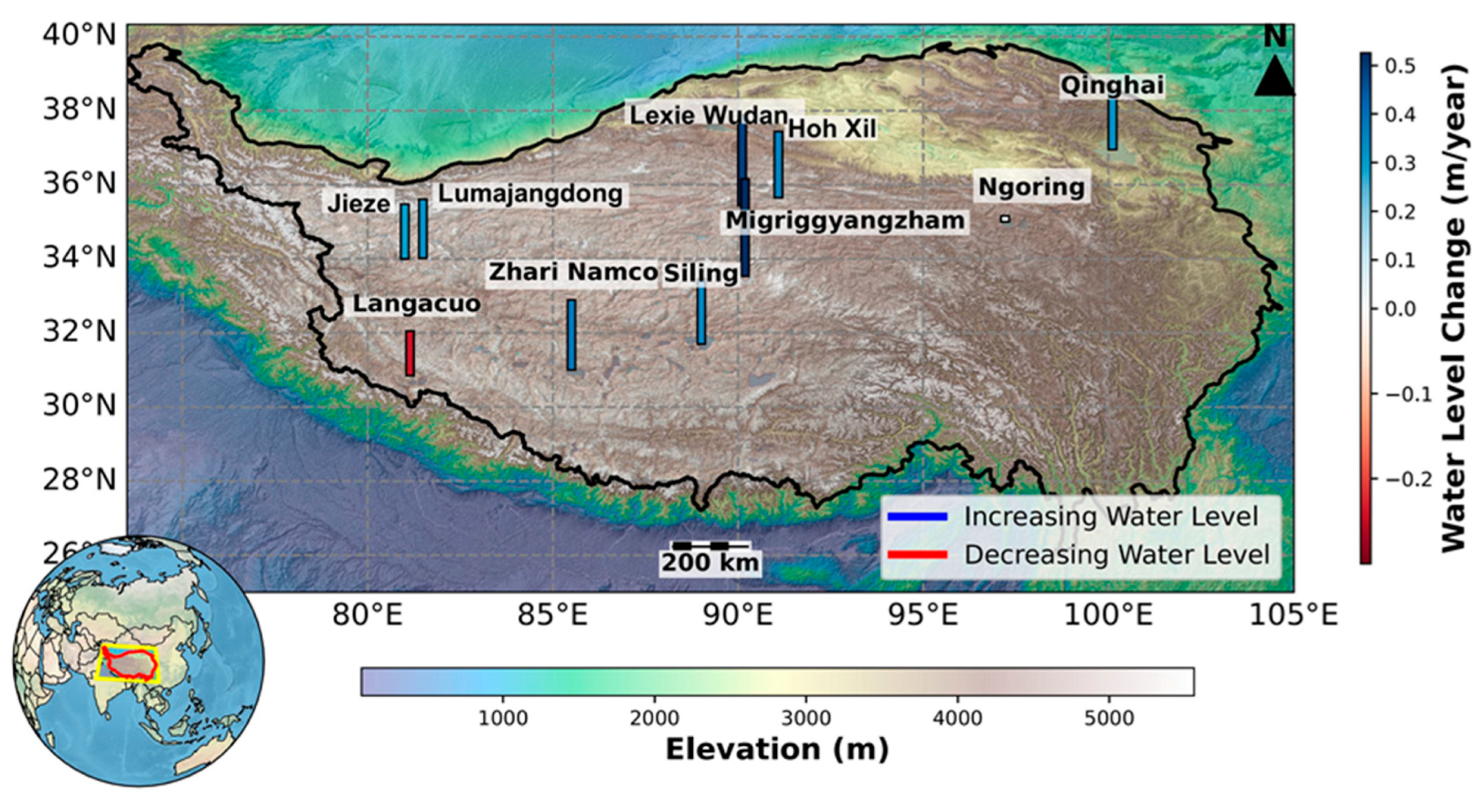 Preprints 166707 g003