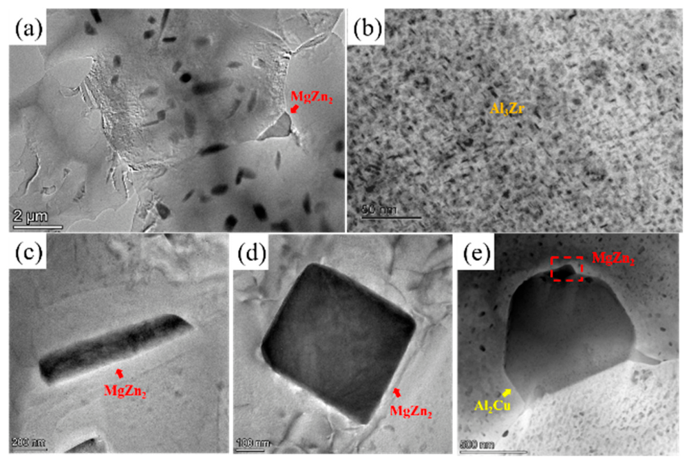 Preprints 230837 g007
