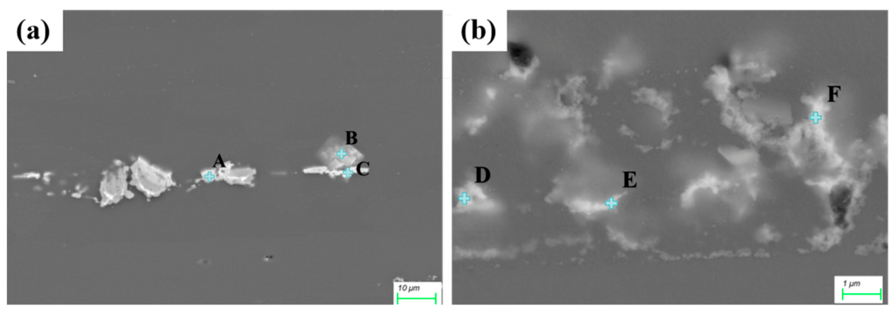 Preprints 230837 g008
