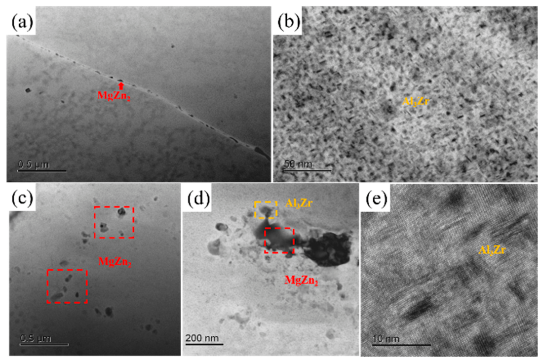 Preprints 230837 g009