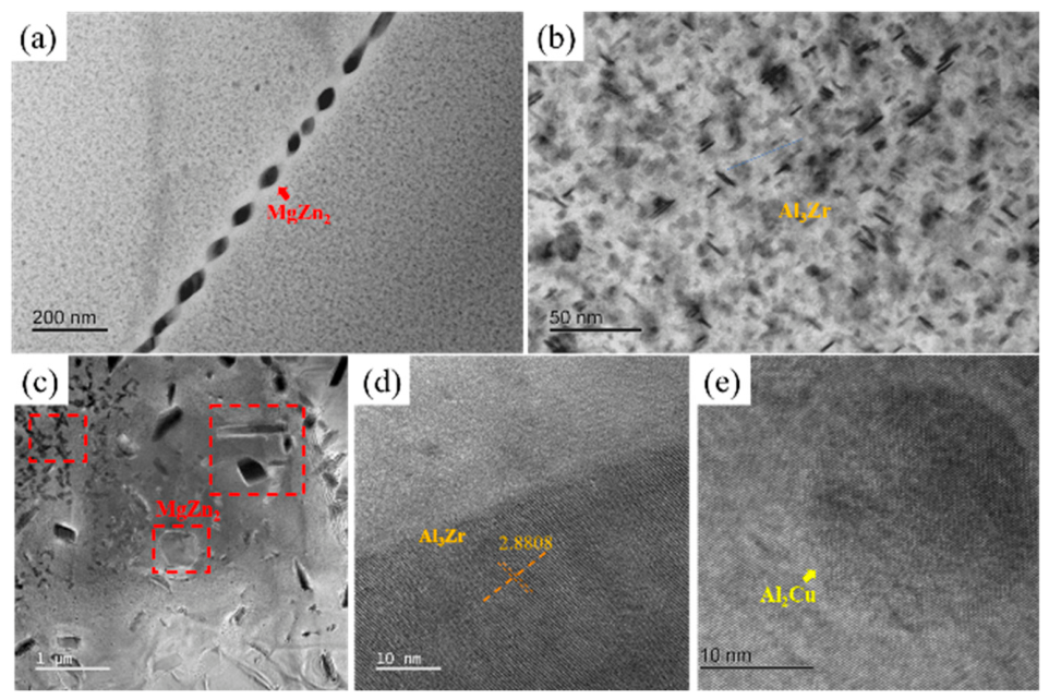 Preprints 230837 g011