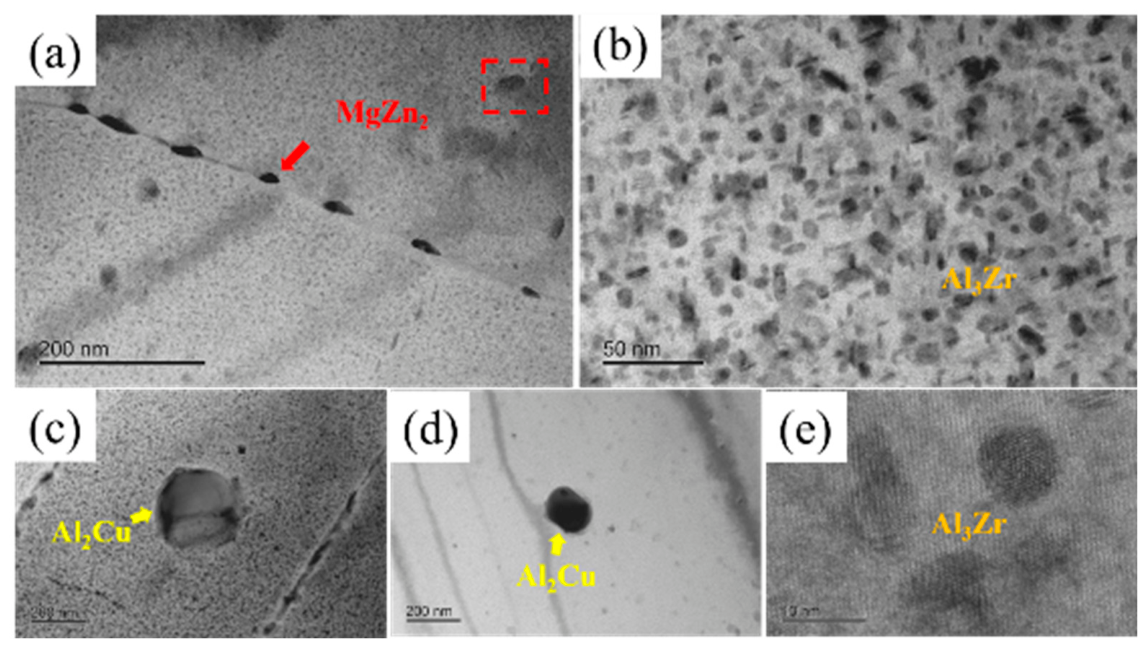 Preprints 230837 g013
