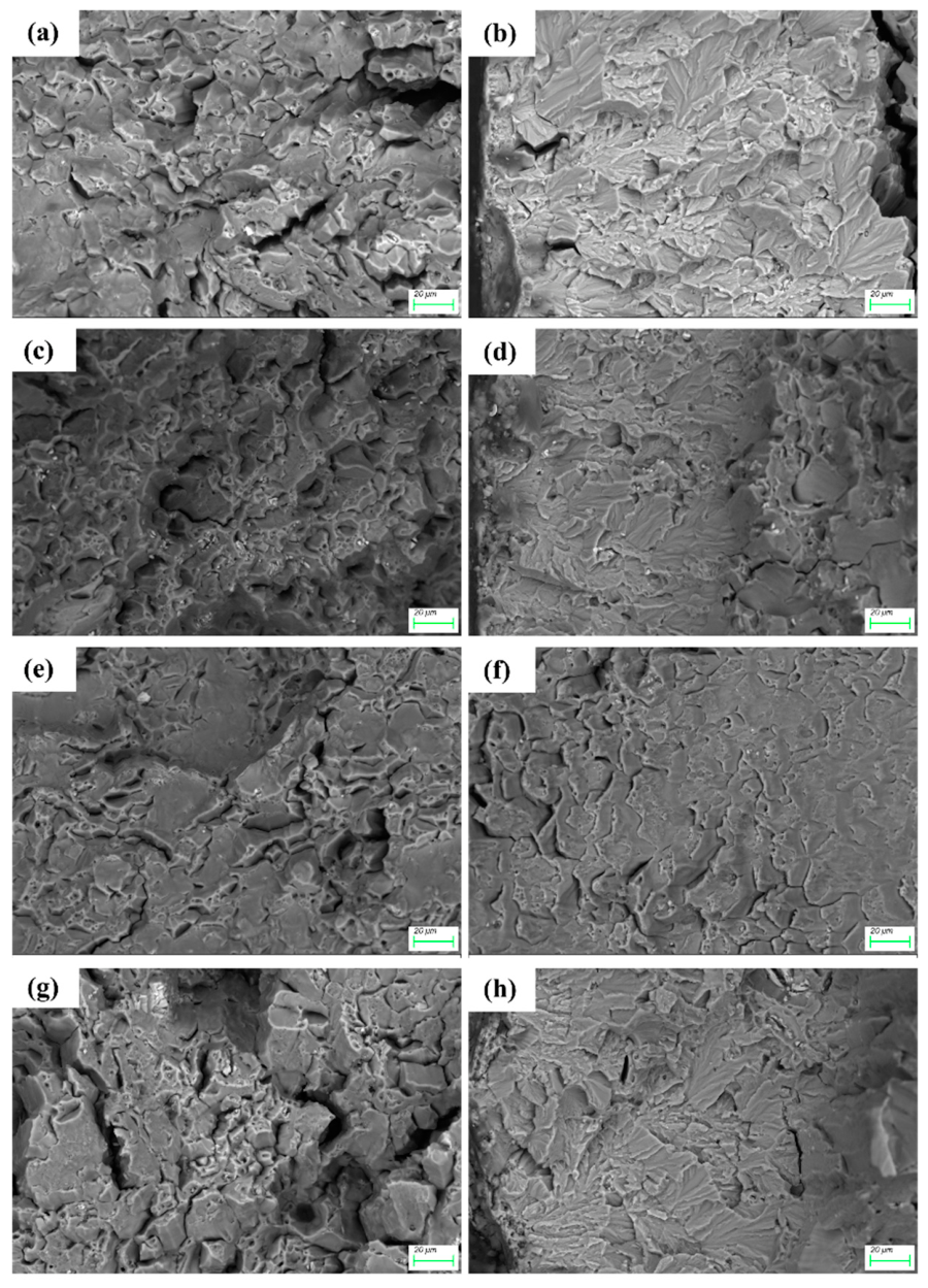 Preprints 230837 g015