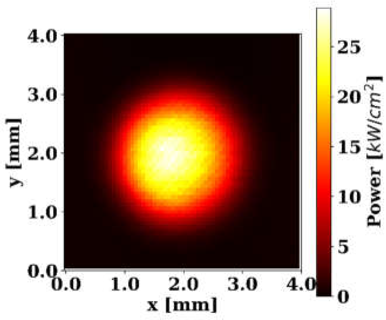 Preprints 104791 g002