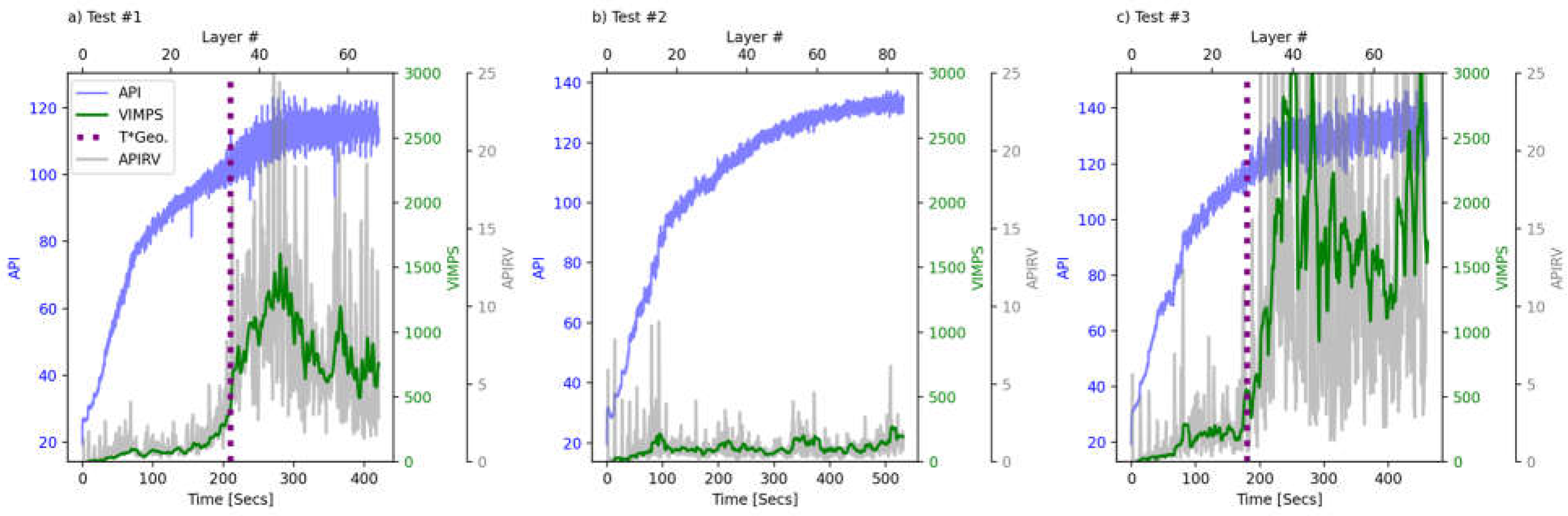 Preprints 104791 g008