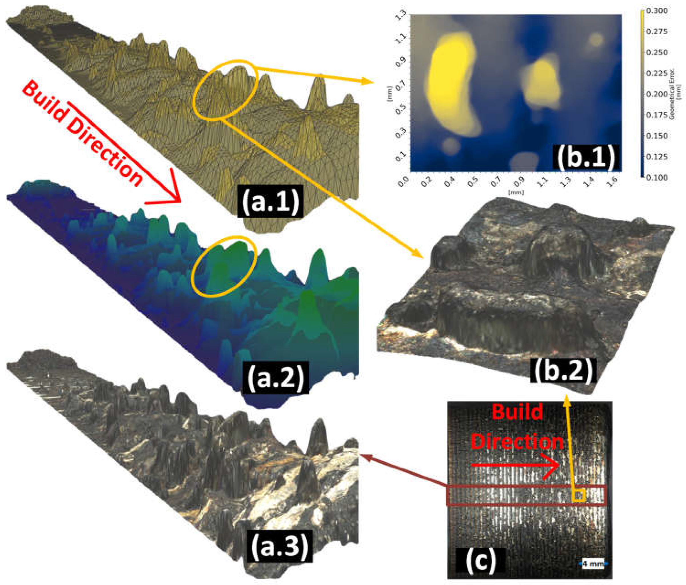 Preprints 104791 g012