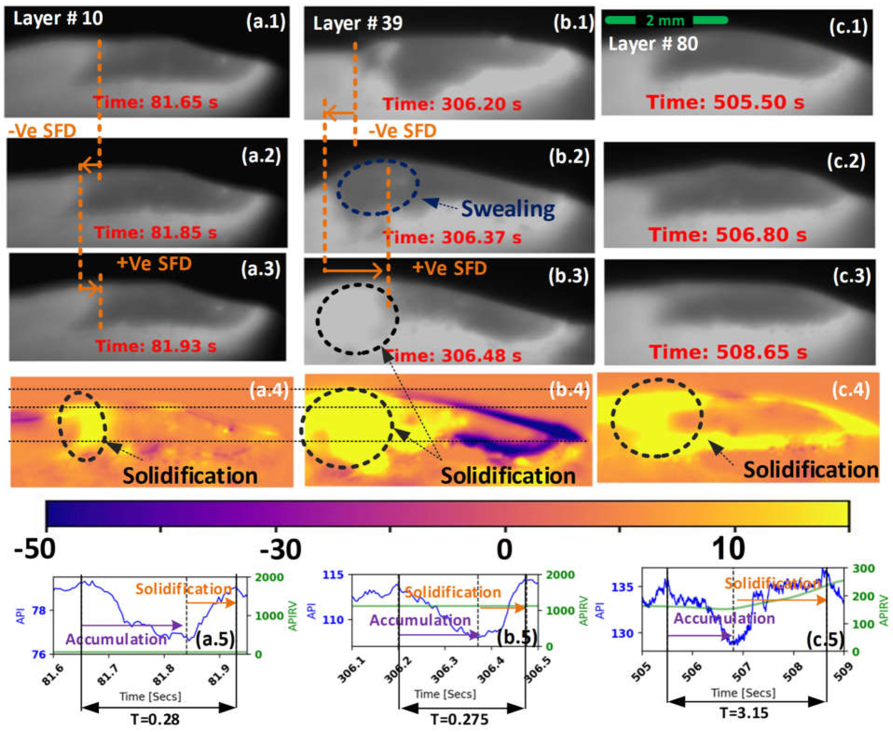 Preprints 104791 g013