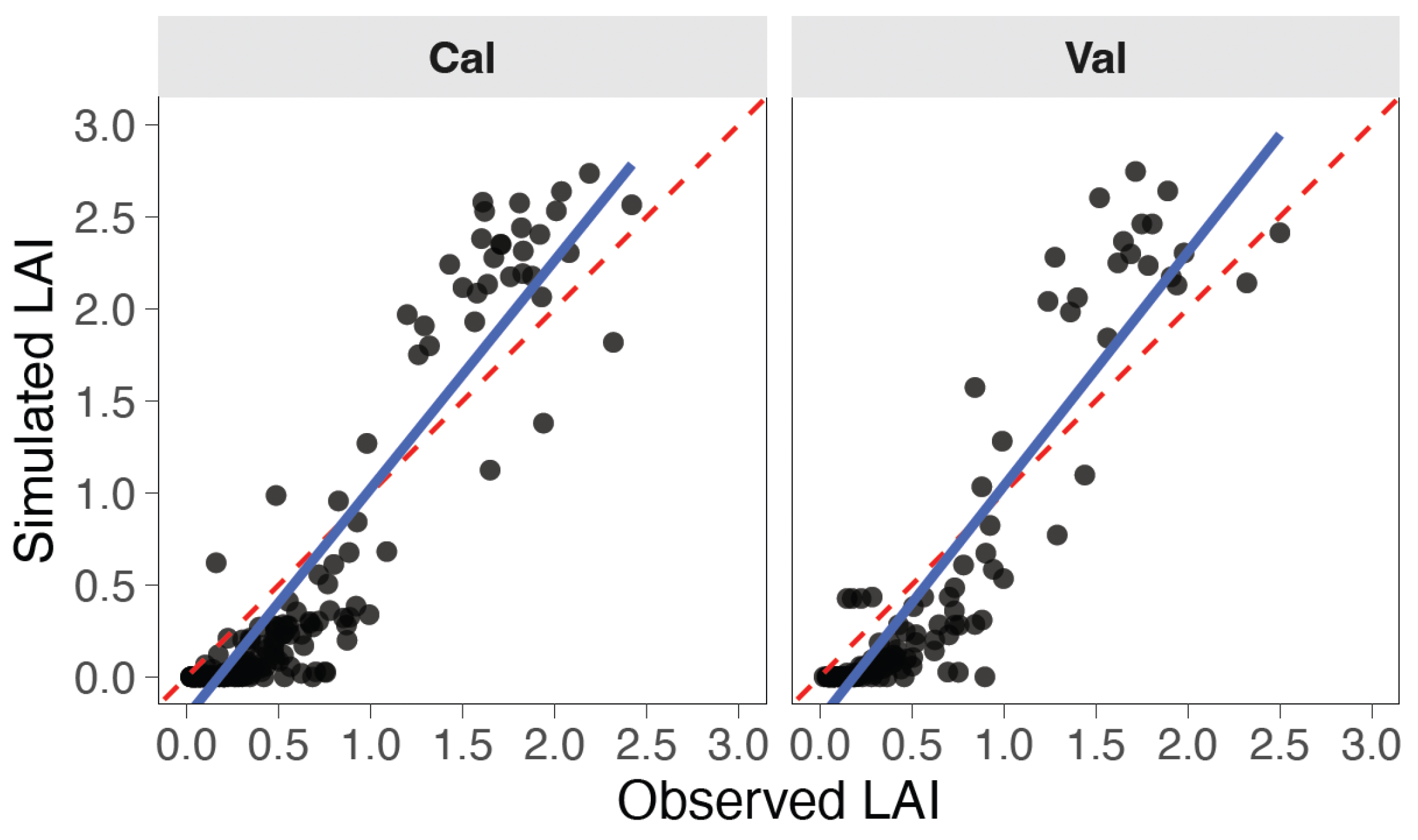 Preprints 178750 g007