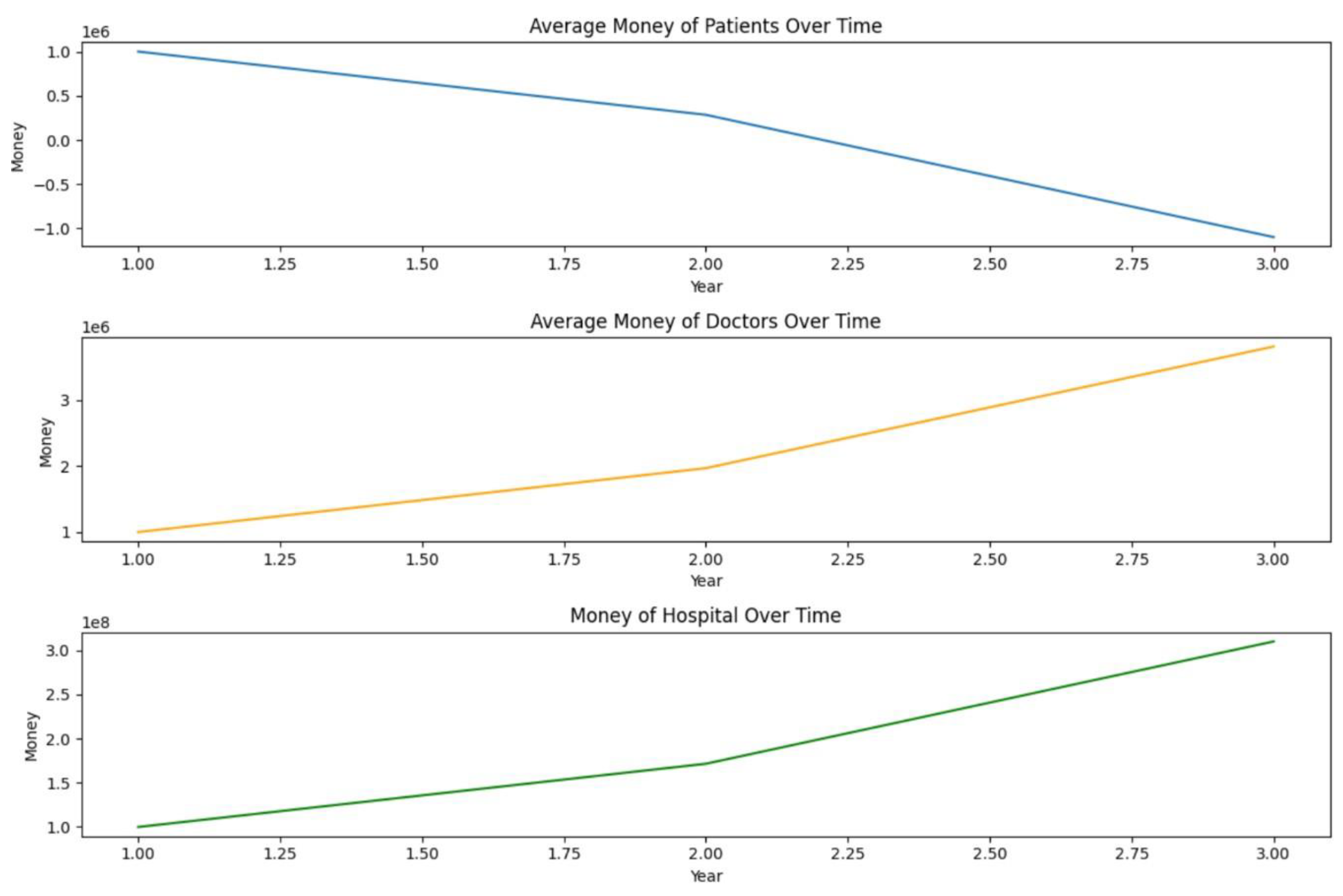 Preprints 114958 g001