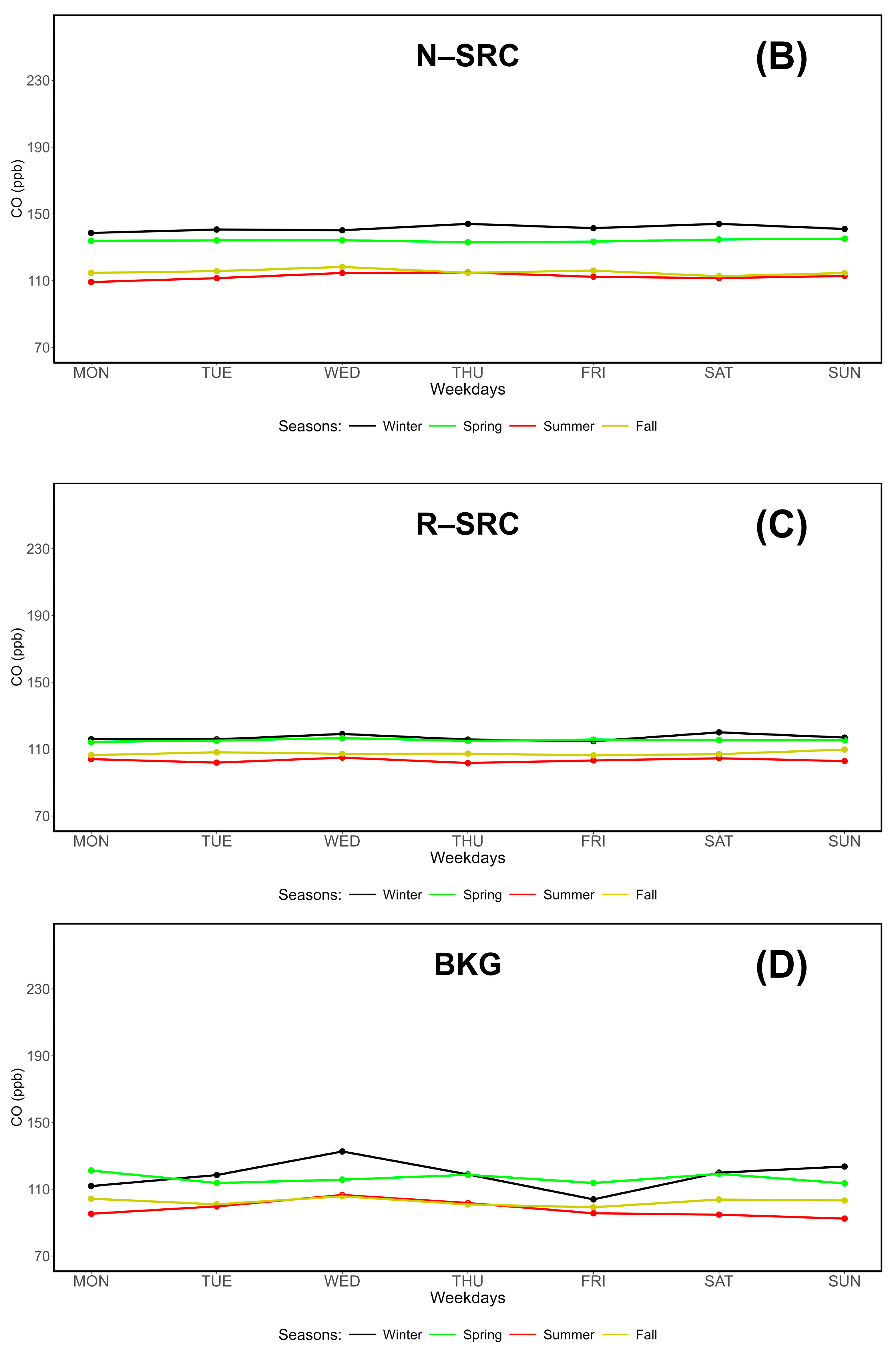Preprints 147436 g006b