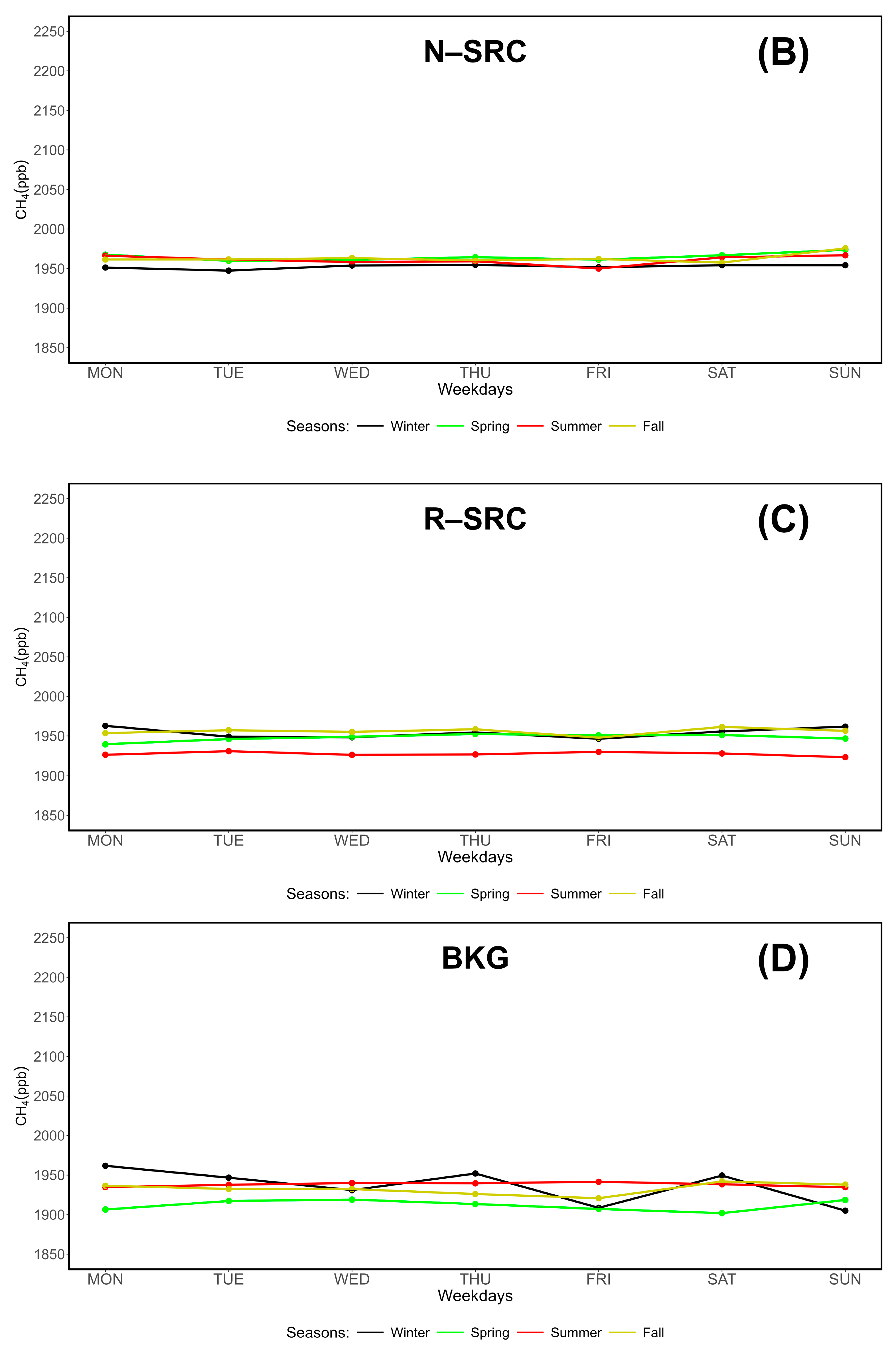 Preprints 147436 g008b