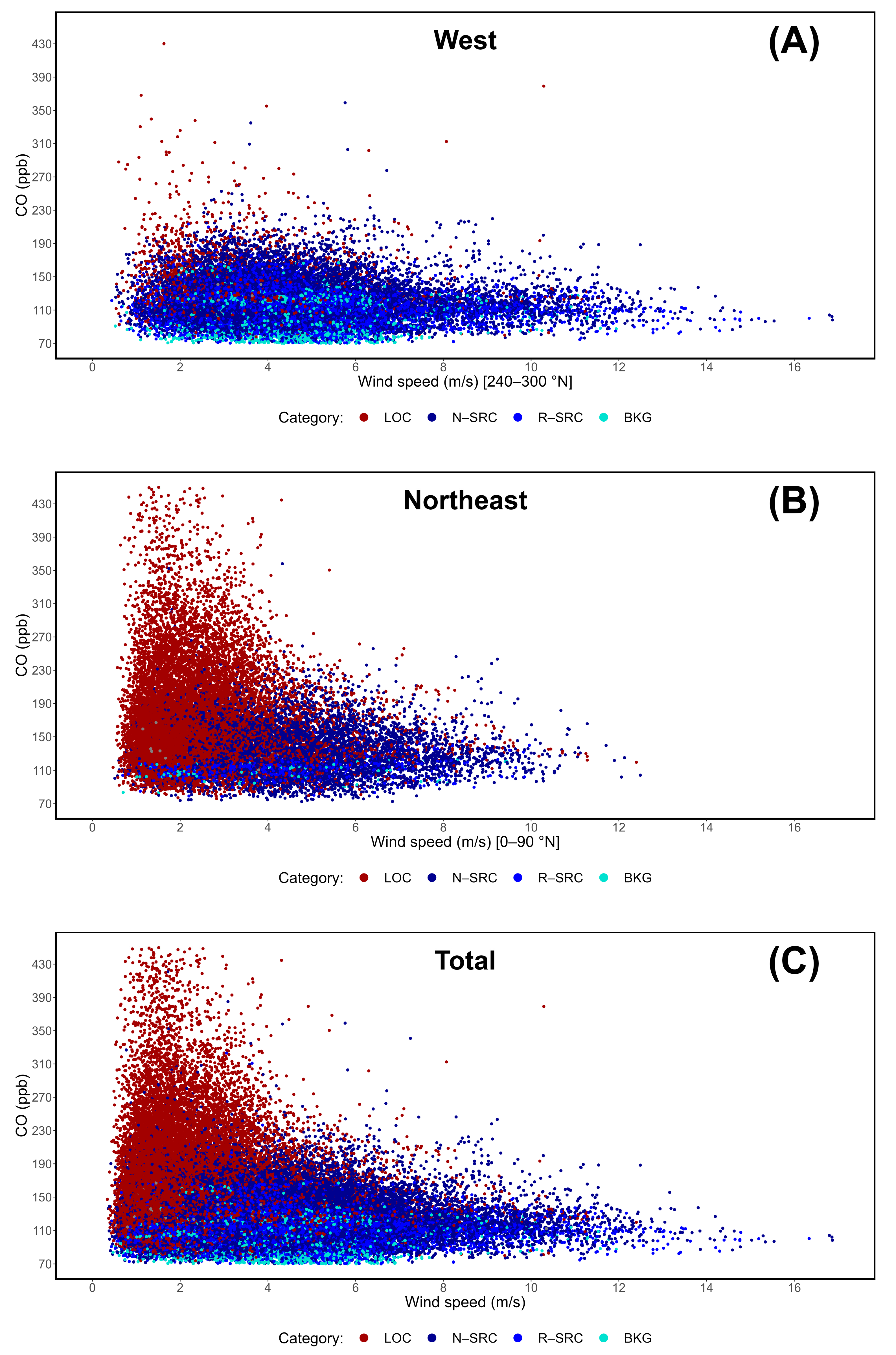 Preprints 147436 g012