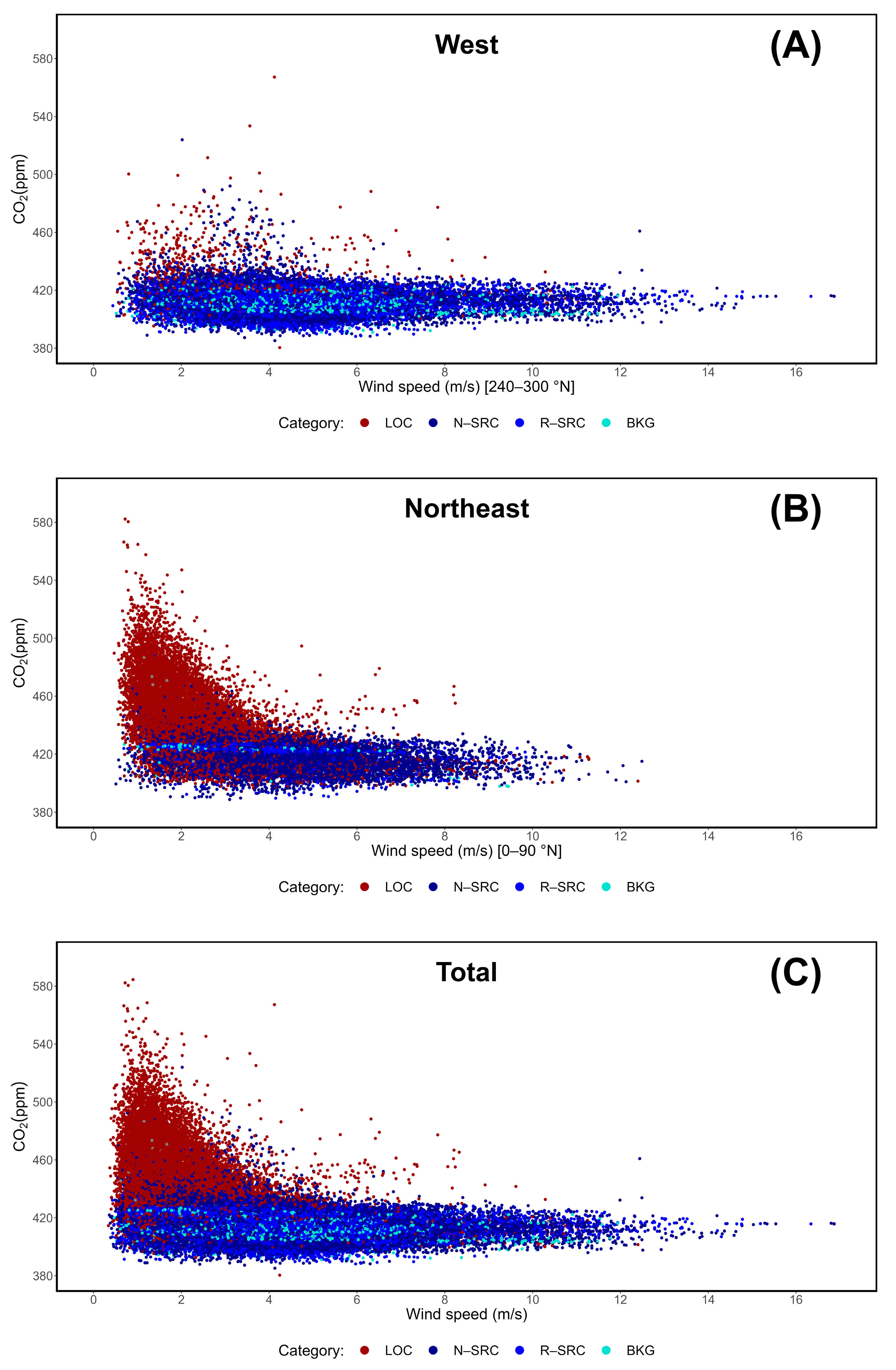 Preprints 147436 g013