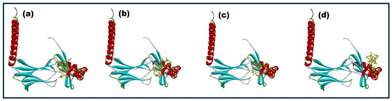 Preprints 217020 g002