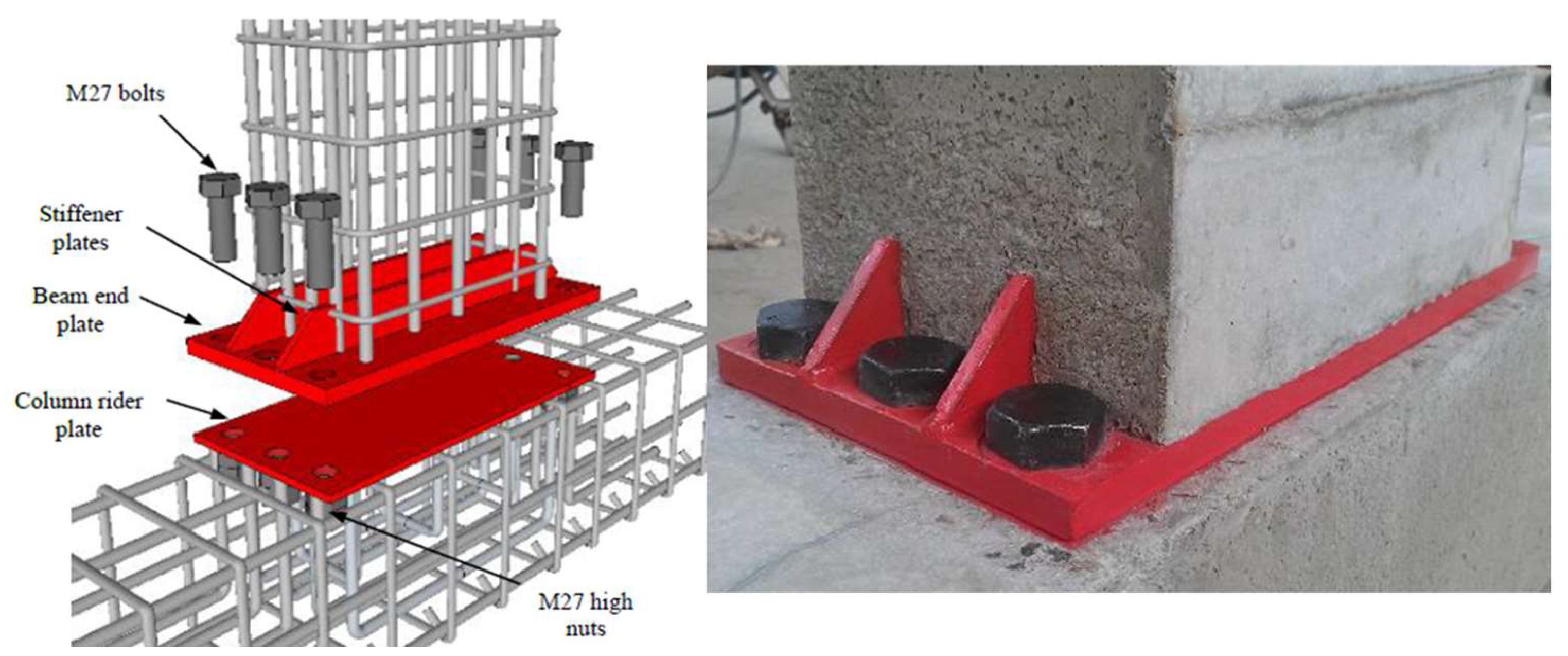 Preprints 156006 g008