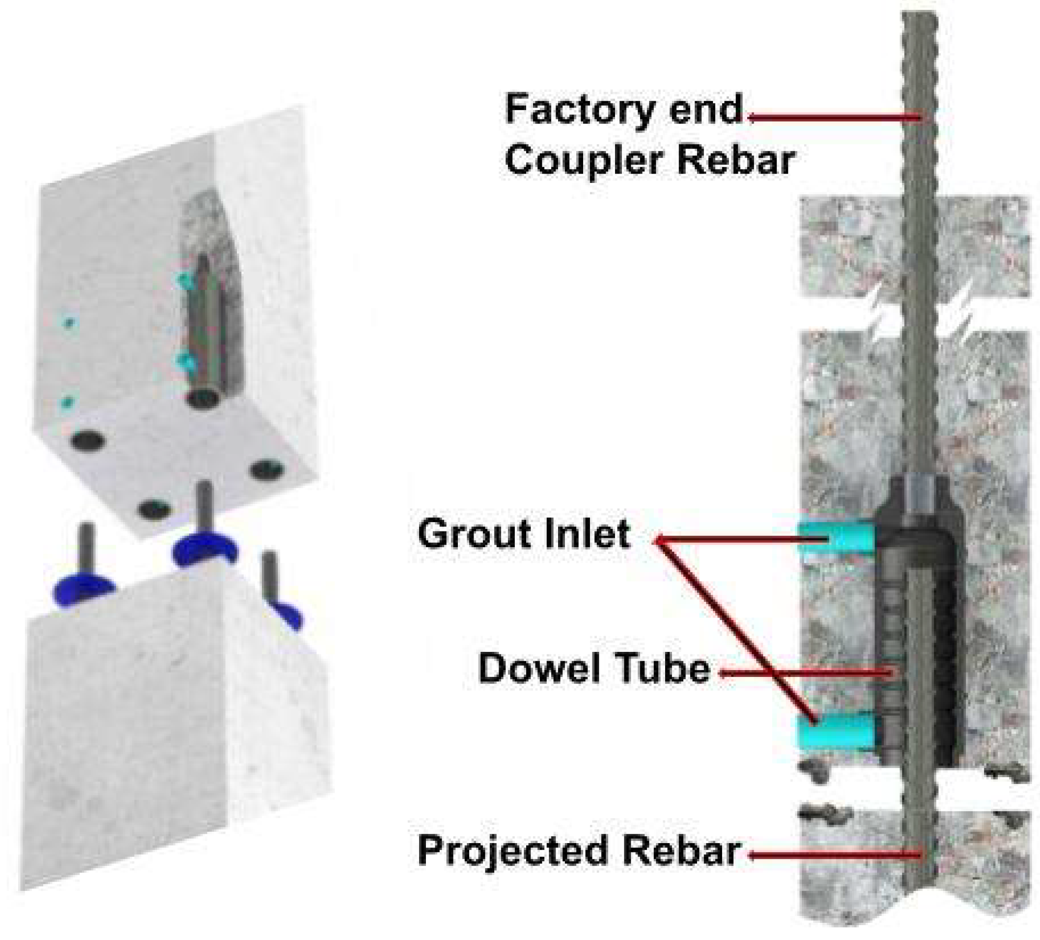 Preprints 156006 g010