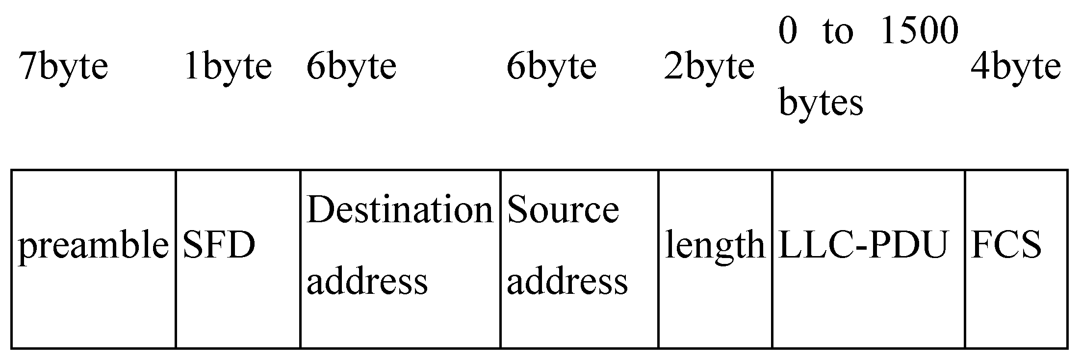 Preprints 151942 g011