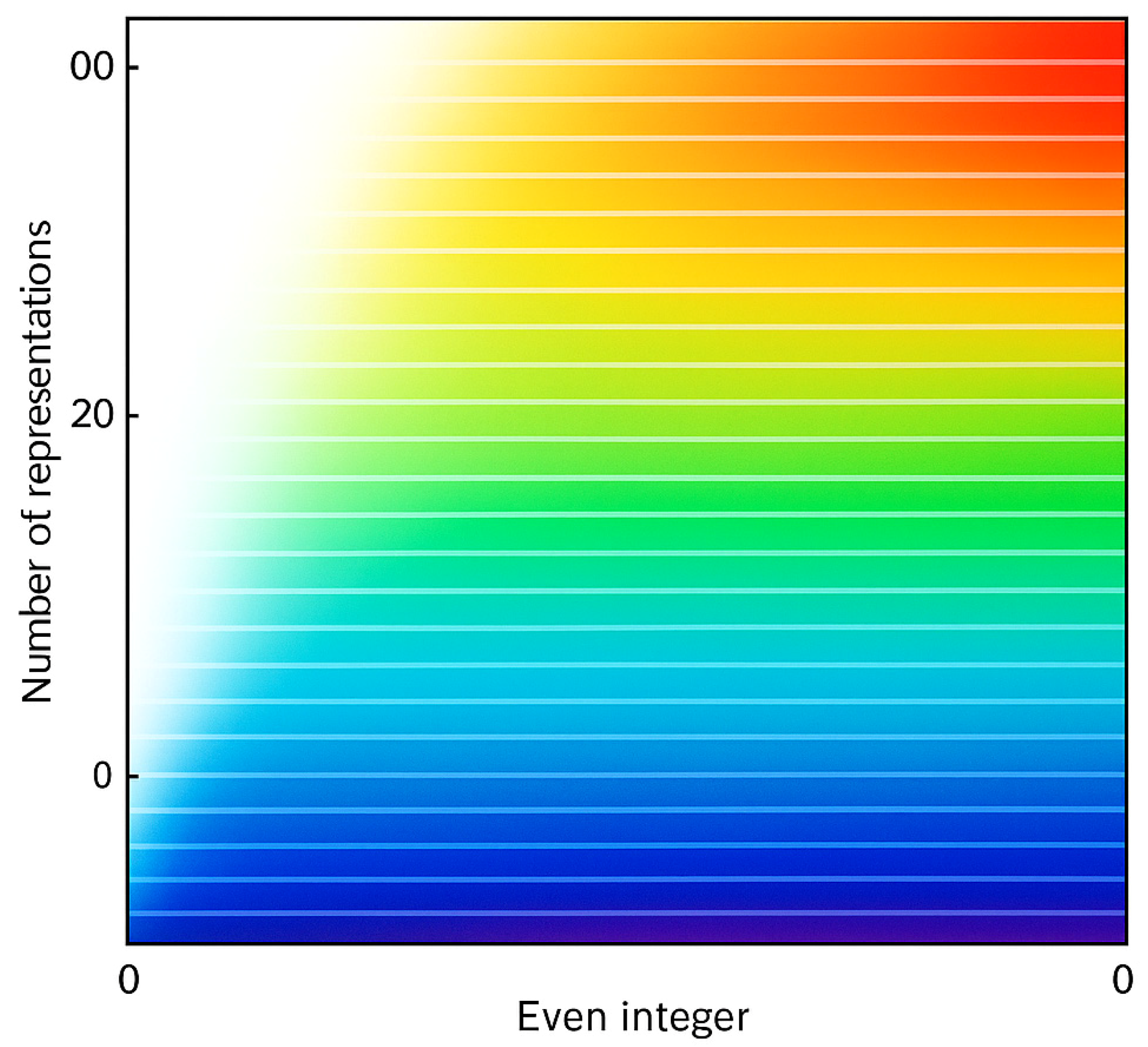Preprints 189787 g001