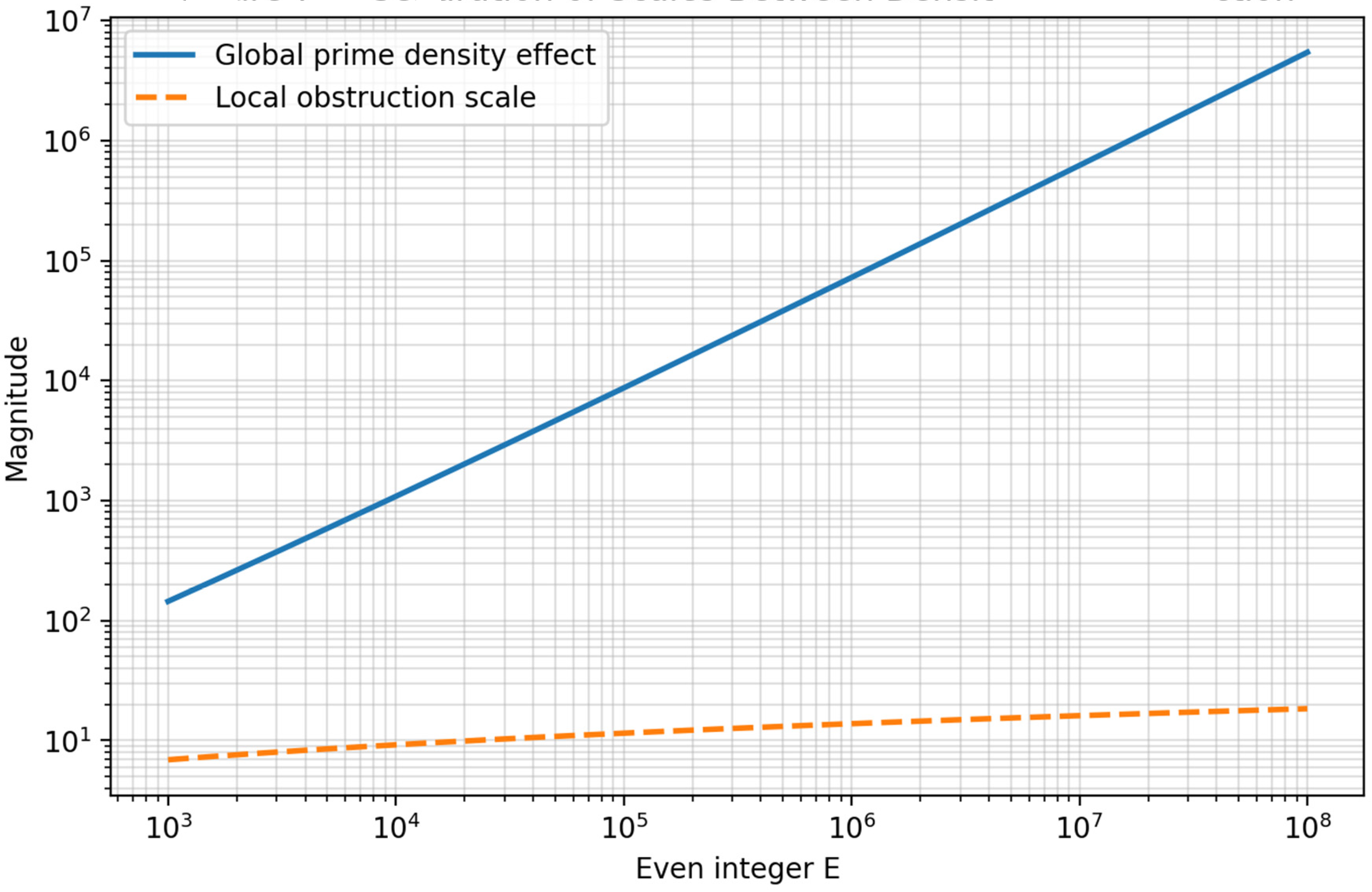 Preprints 189787 g007