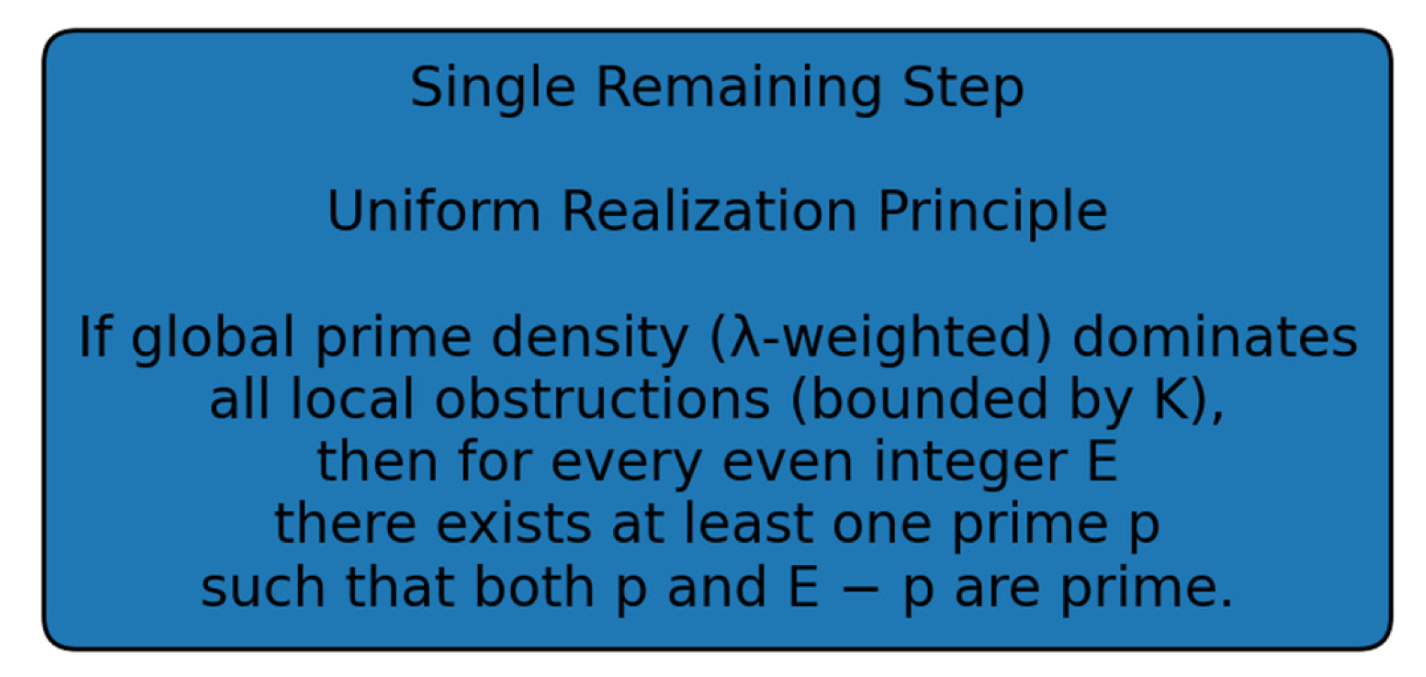 Preprints 189787 g012