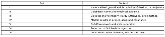 Preprints 189787 i010