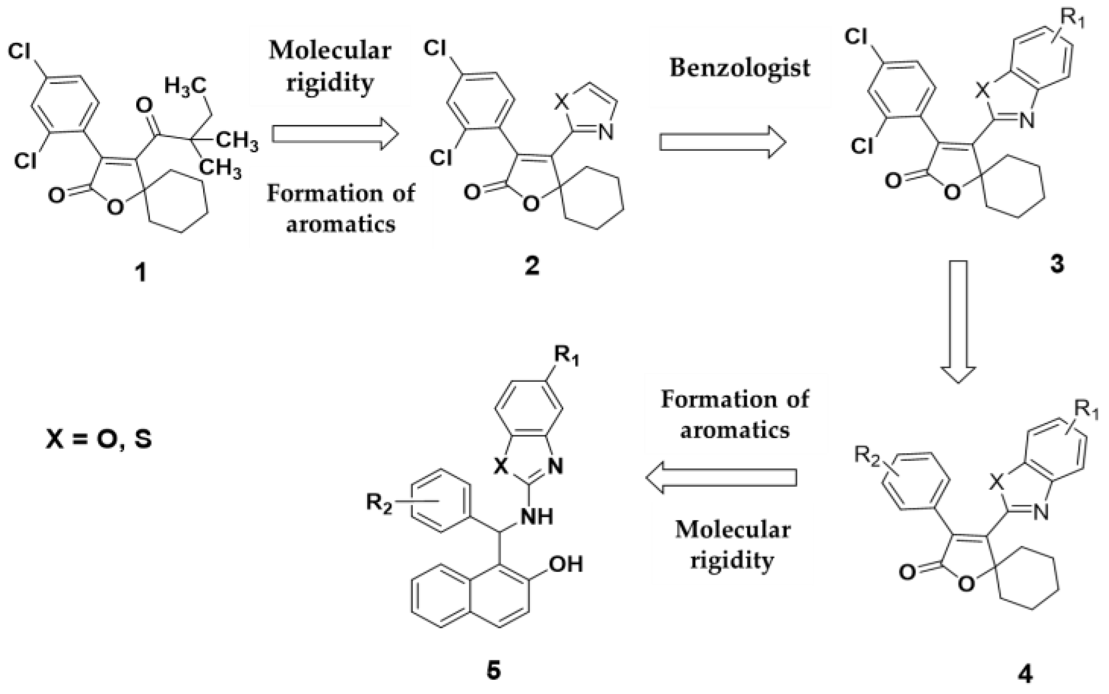 Preprints 165948 g001