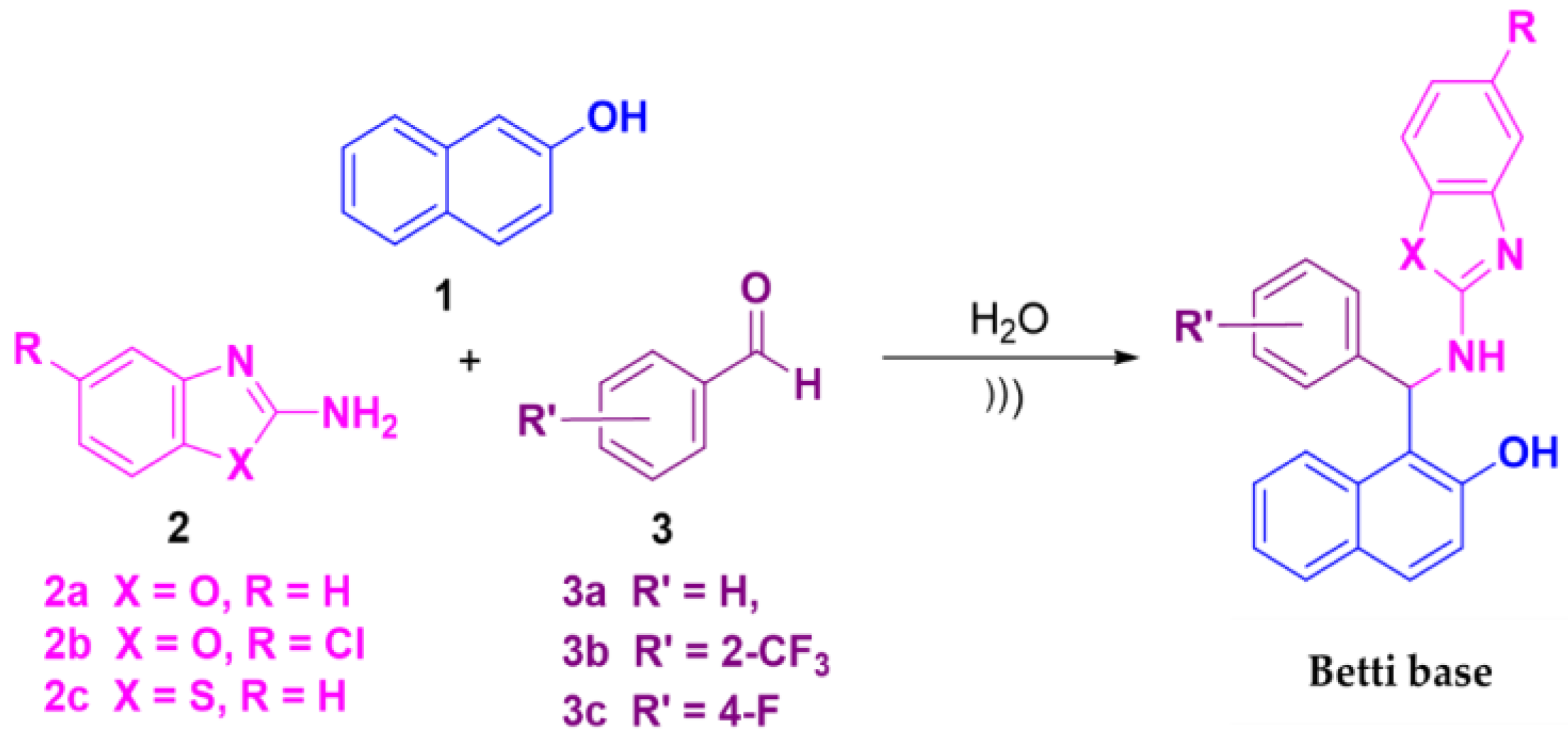 Preprints 165948 sch001