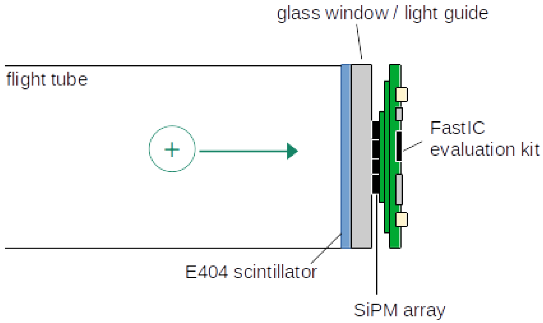 Preprints 147384 g001