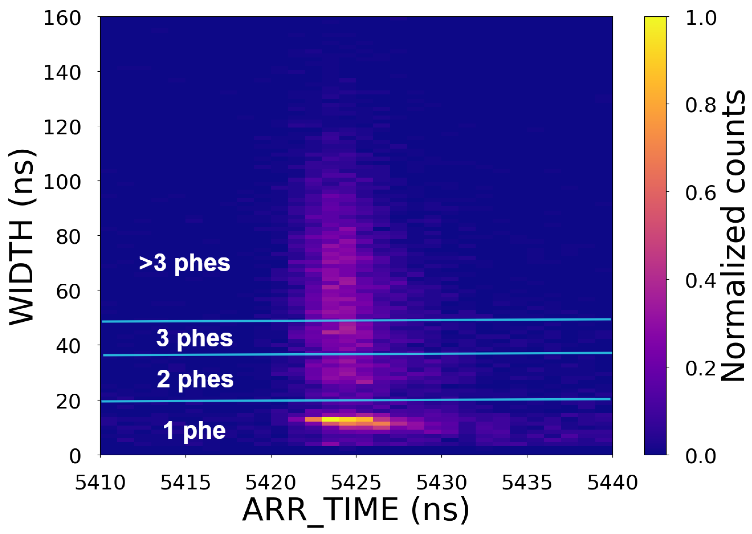 Preprints 147384 g010