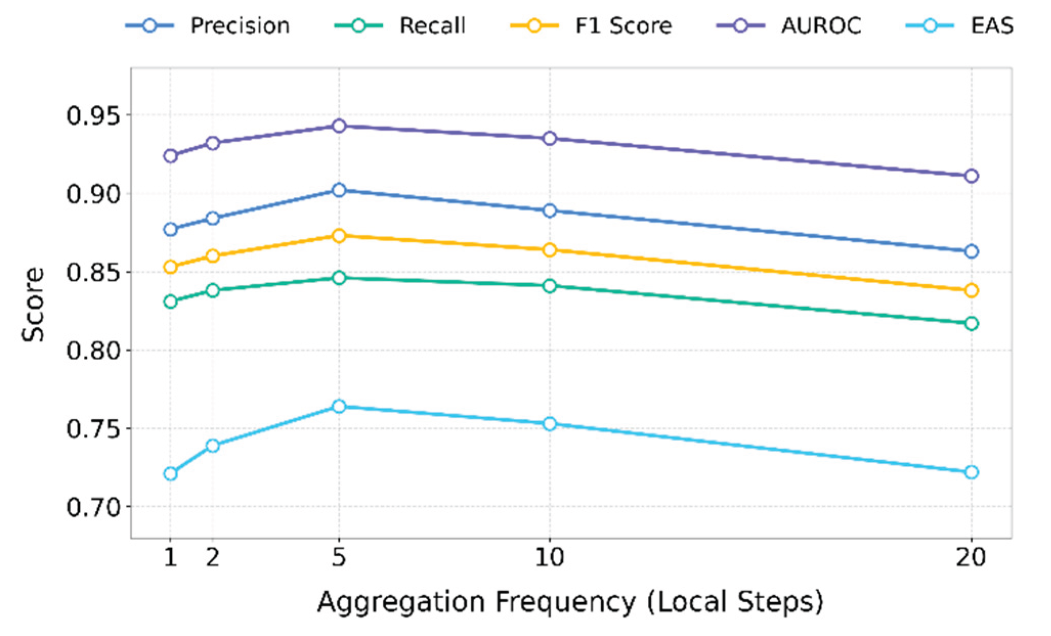 Preprints 181130 g003