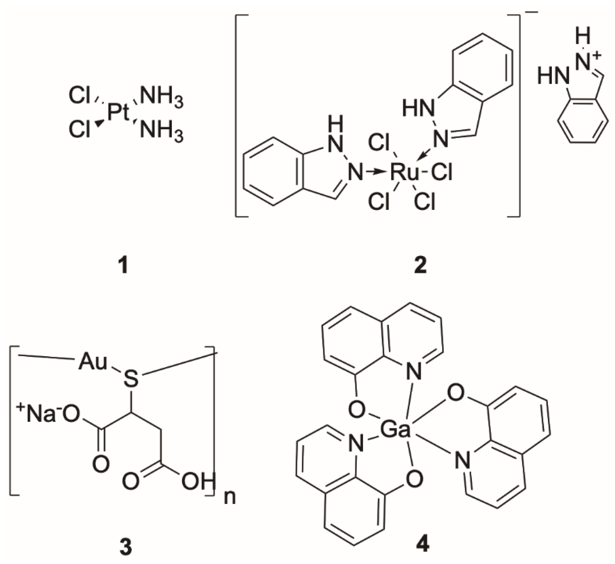 Preprints 138733 g001